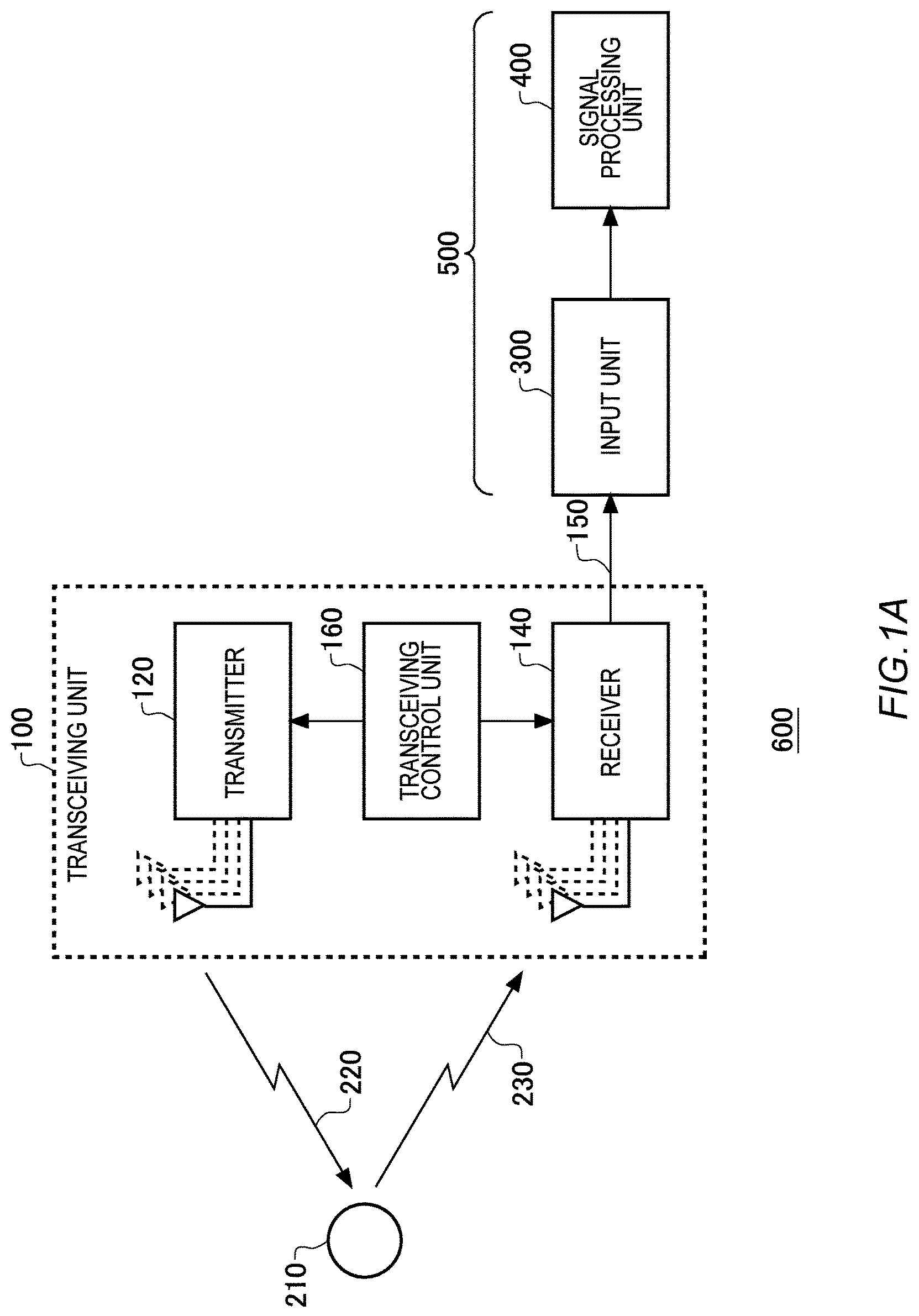 Patent US12306286 — Information processing apparatus and sensing method — Figure 1