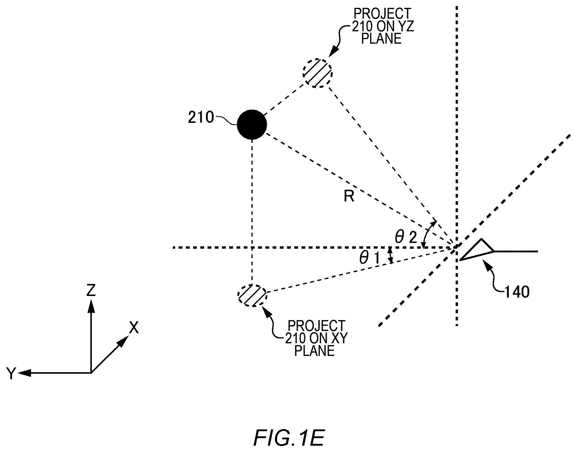 Patent US12306286 Figure 5 – Information processing apparatus and sensing method