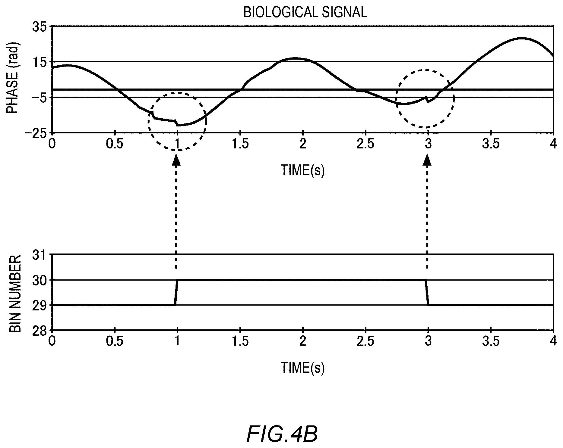 Patent US12306286 Figure 11 – Information processing apparatus and sensing method