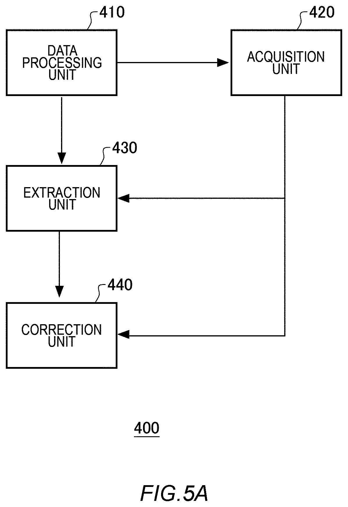Patent US12306286 Figure 12 – Information processing apparatus and sensing method