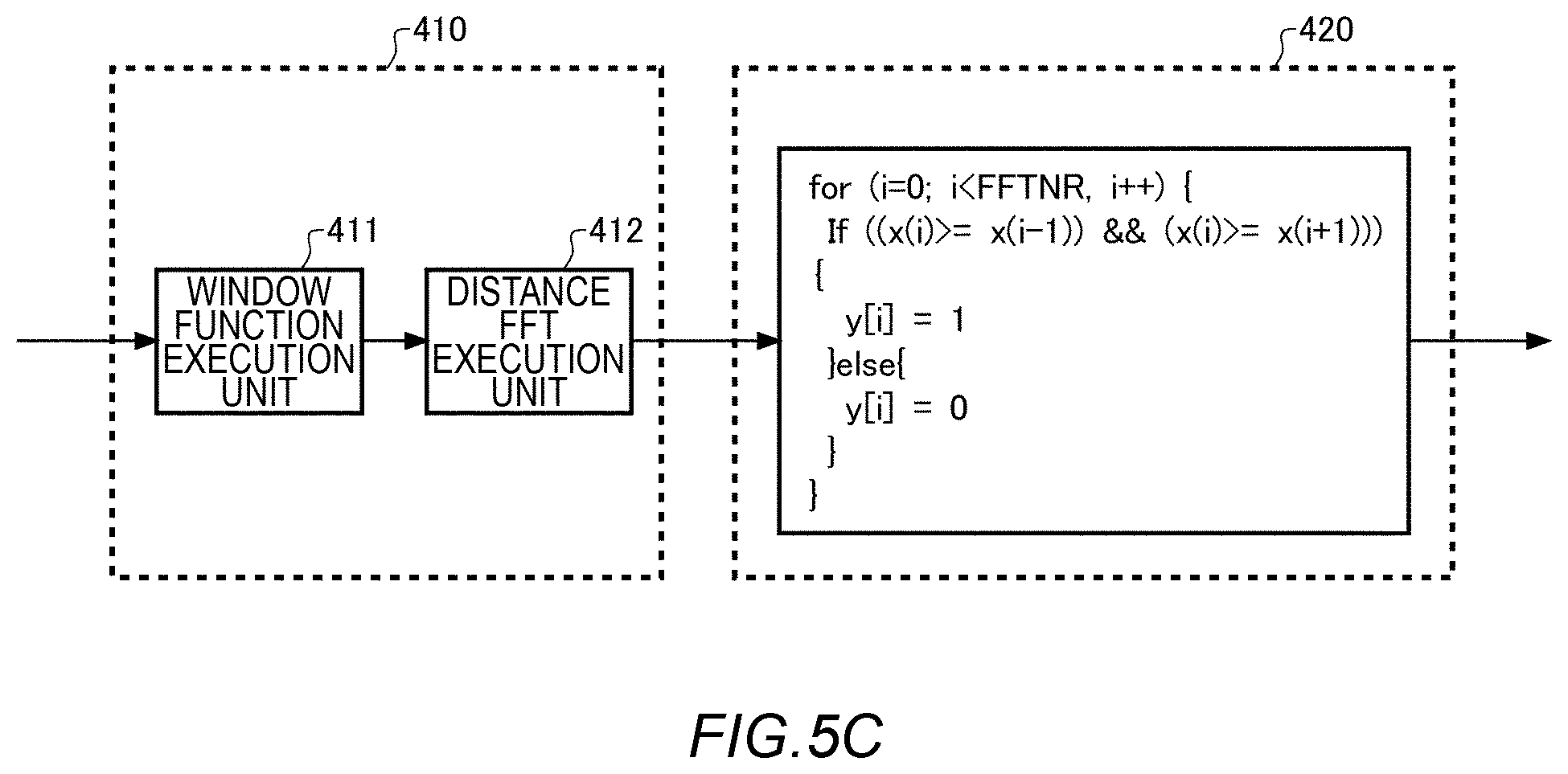 Patent US12306286 Figure 14 – Information processing apparatus and sensing method