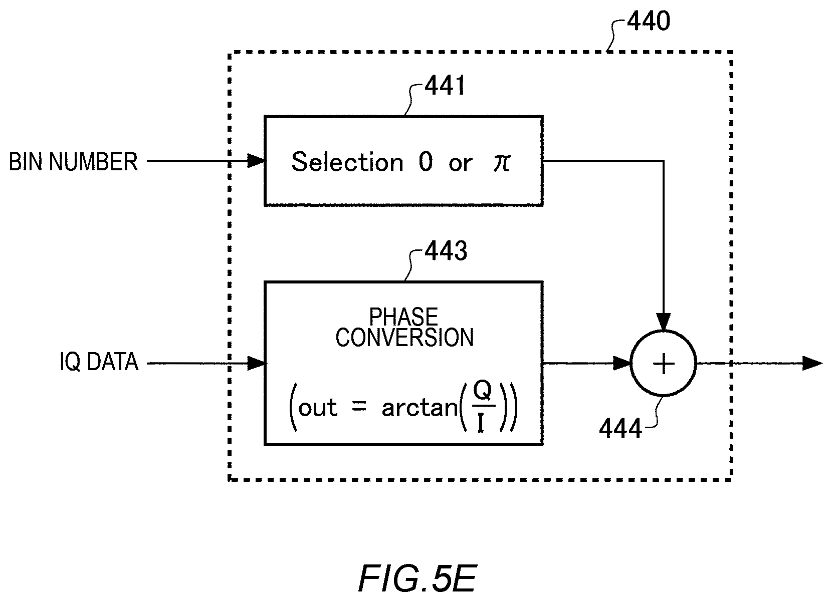 Patent US12306286 Figure 16 – Information processing apparatus and sensing method