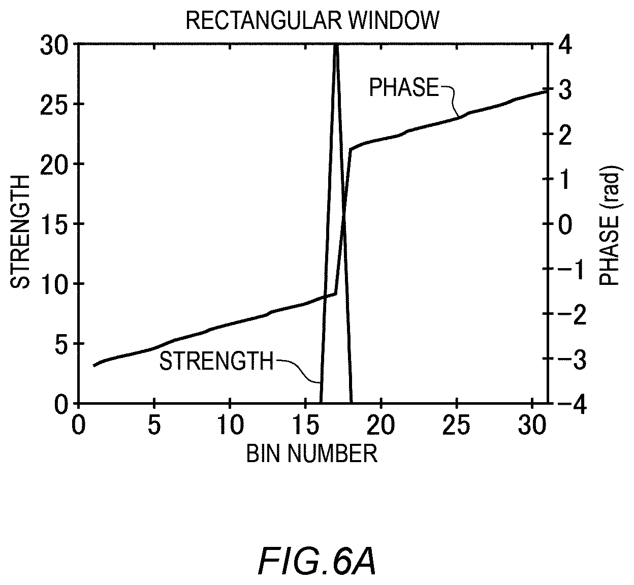 Patent US12306286 Figure 17 – Information processing apparatus and sensing method