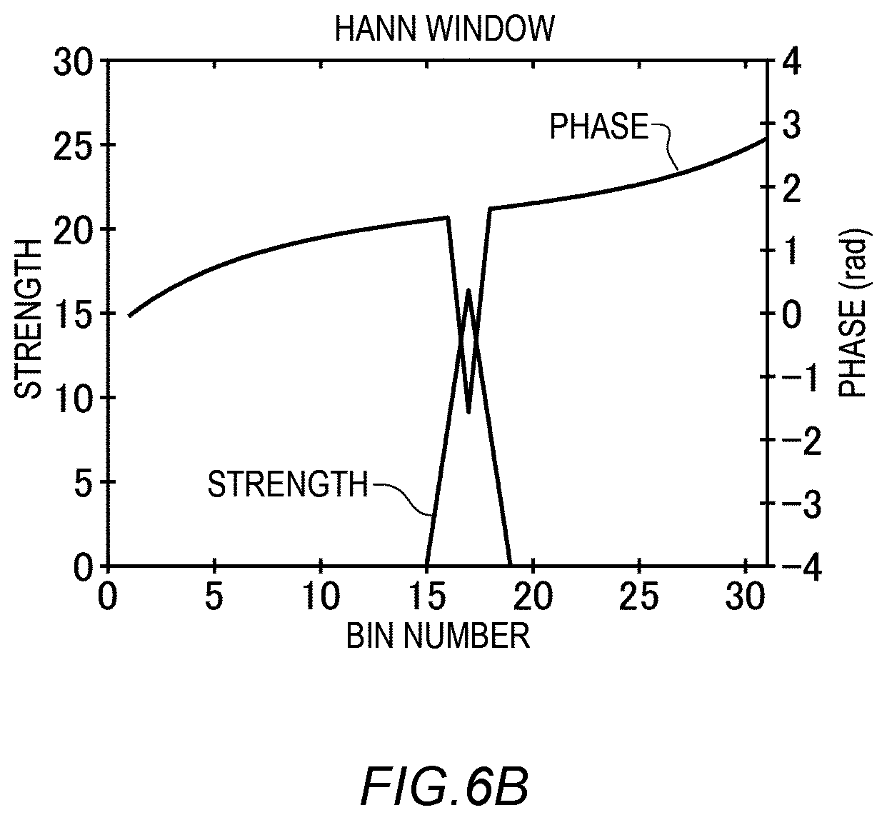 Patent US12306286 Figure 18 – Information processing apparatus and sensing method