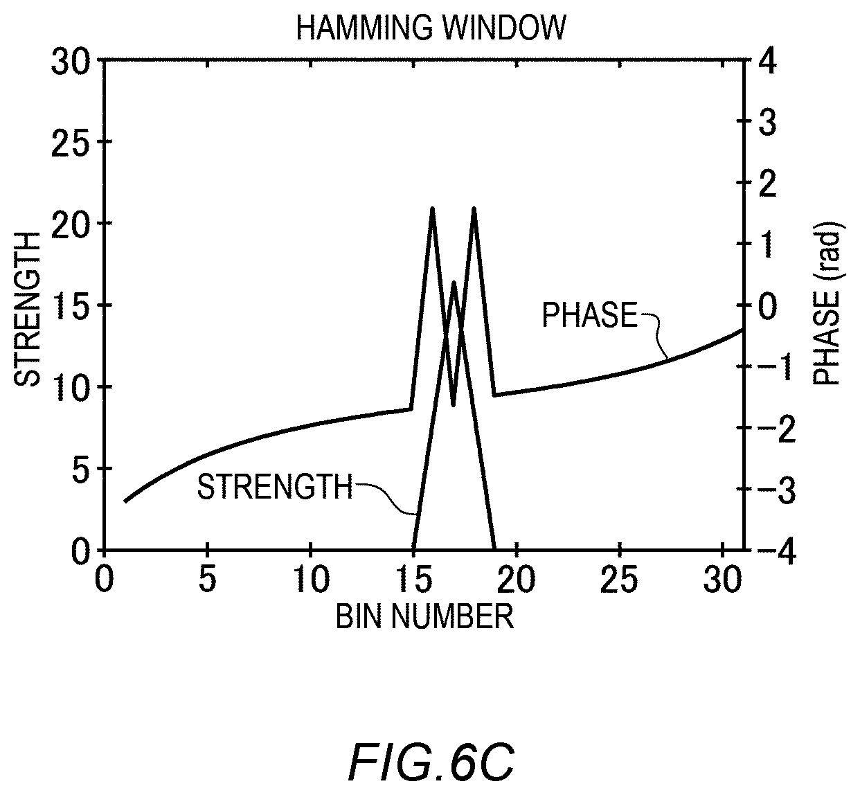 Patent US12306286 Figure 19 – Information processing apparatus and sensing method