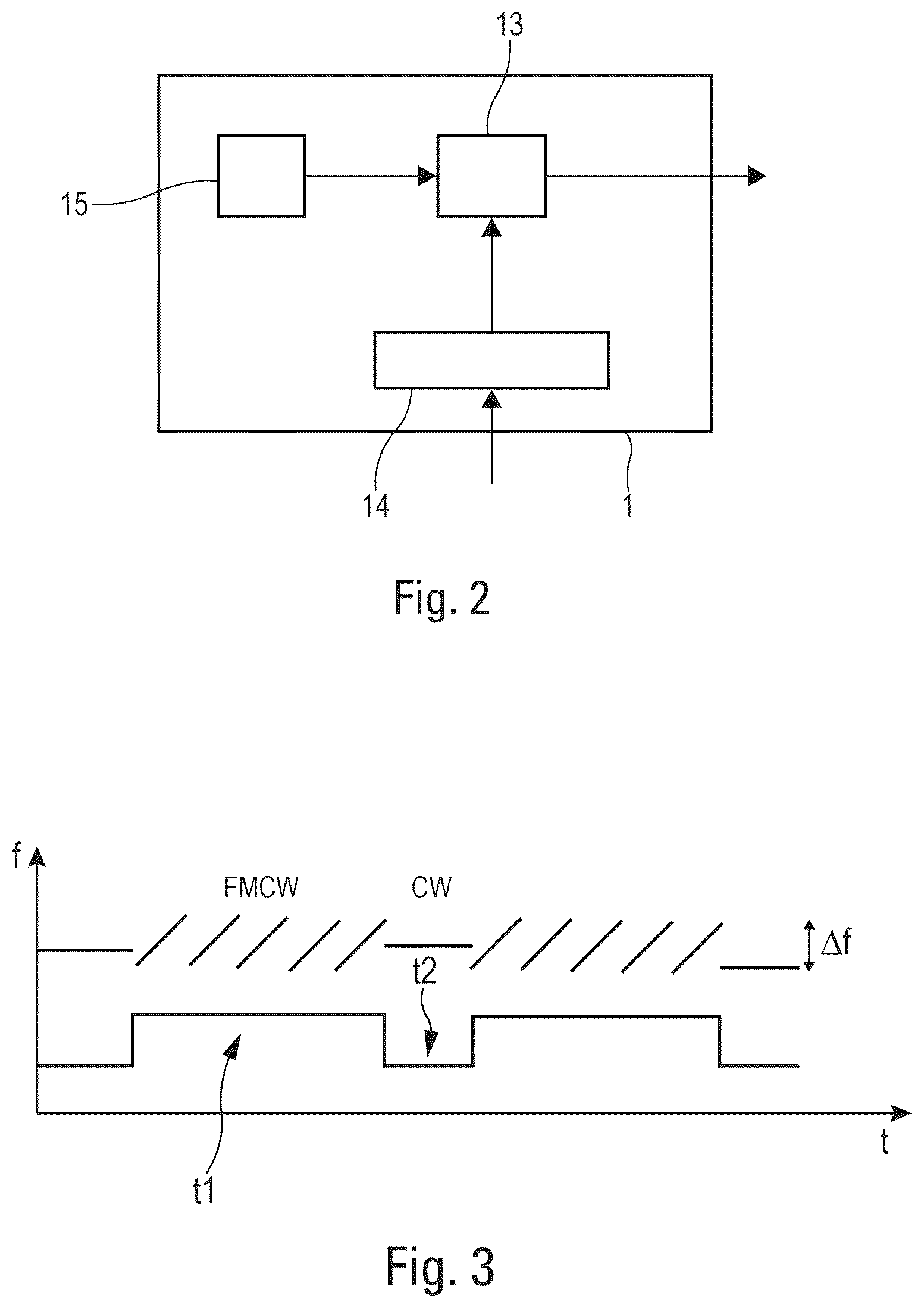 Patent US12306288 Figure 2 – Radio system with multiple antenna arrays and adaptive waveforms