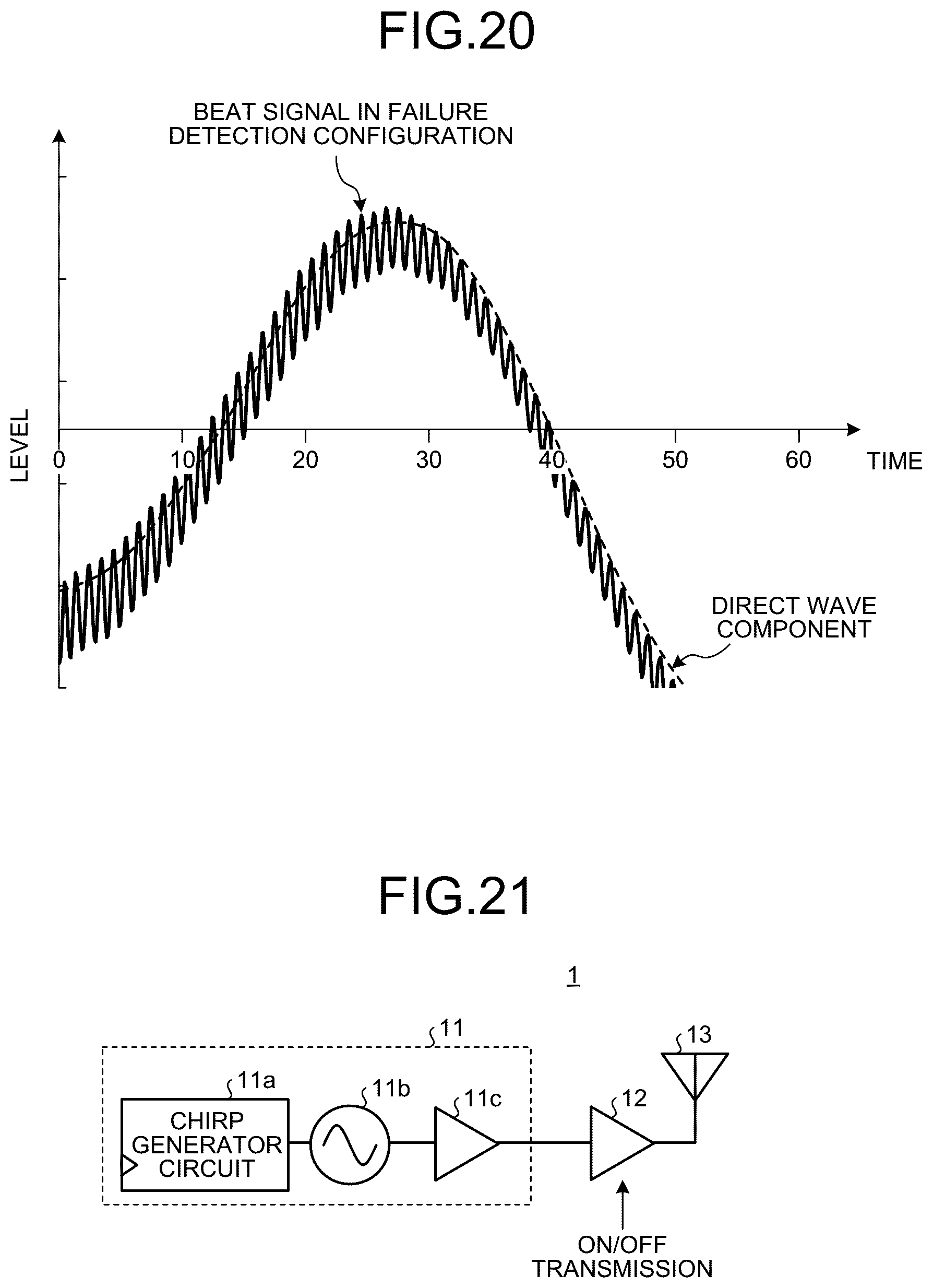 Patent US12306289 Figure 16 – Radar device, method of detecting failure of radar device, and method of operating radar device