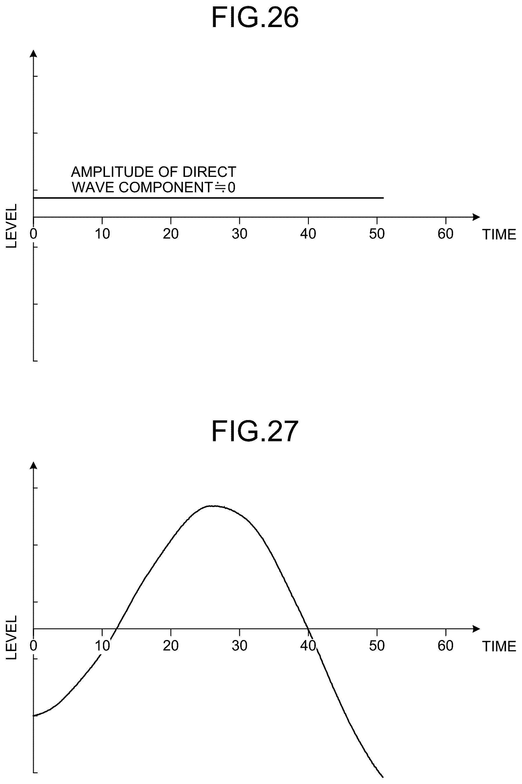 Patent US12306289 Figure 19 – Radar device, method of detecting failure of radar device, and method of operating radar device