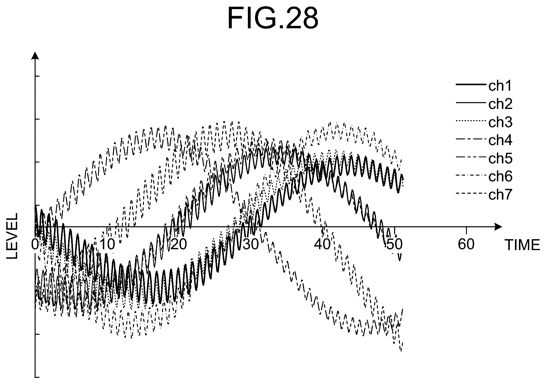Patent US12306289 Figure 20 – Radar device, method of detecting failure of radar device, and method of operating radar device