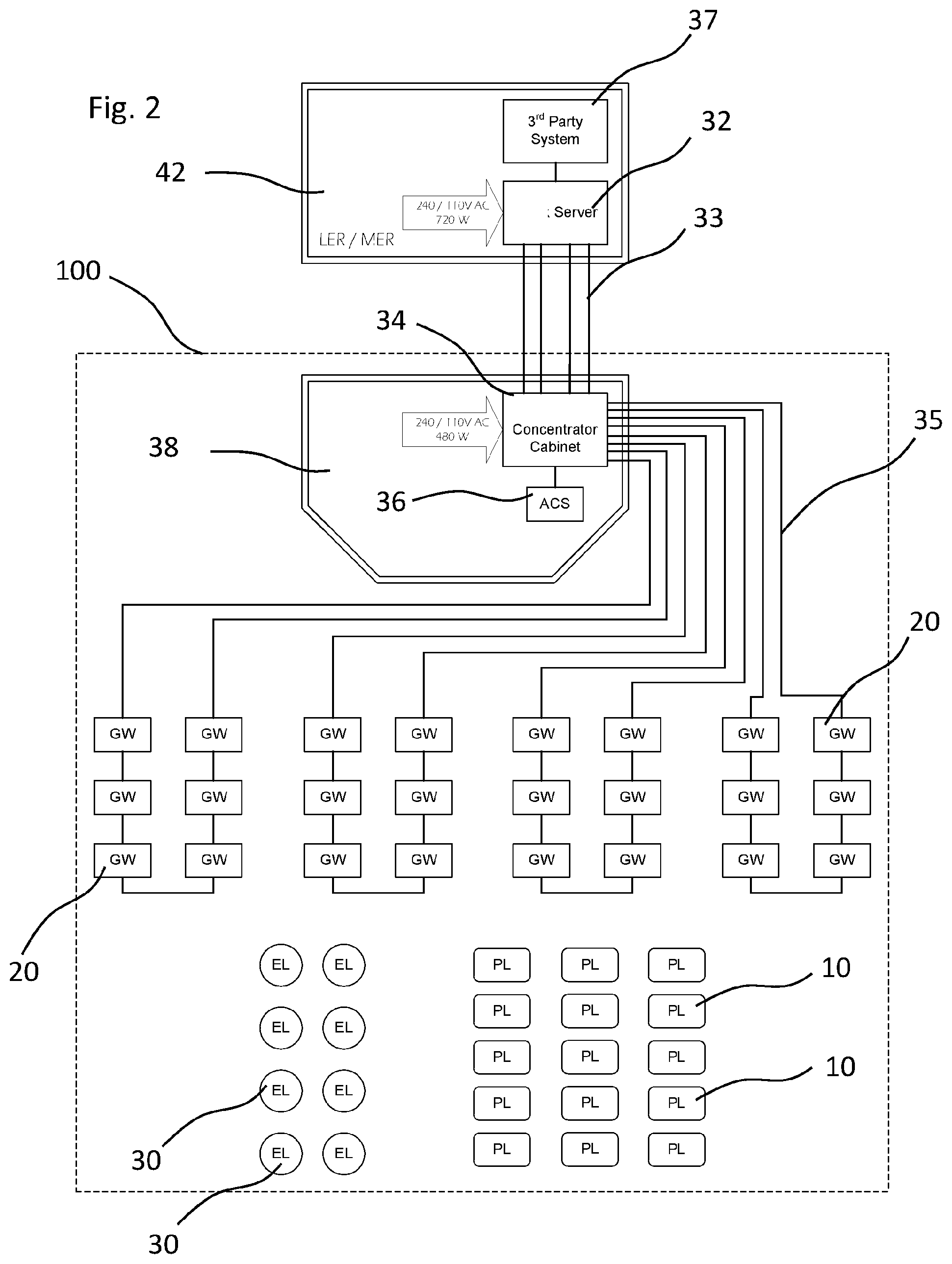 Patent US12306290 Figure 2 – Personnel safety sensing