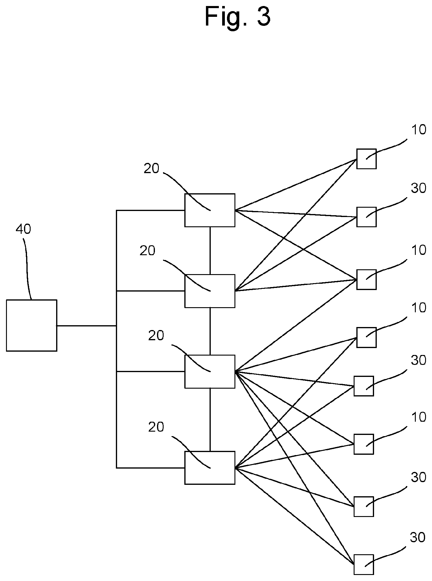Patent US12306290 Figure 3 – Personnel safety sensing