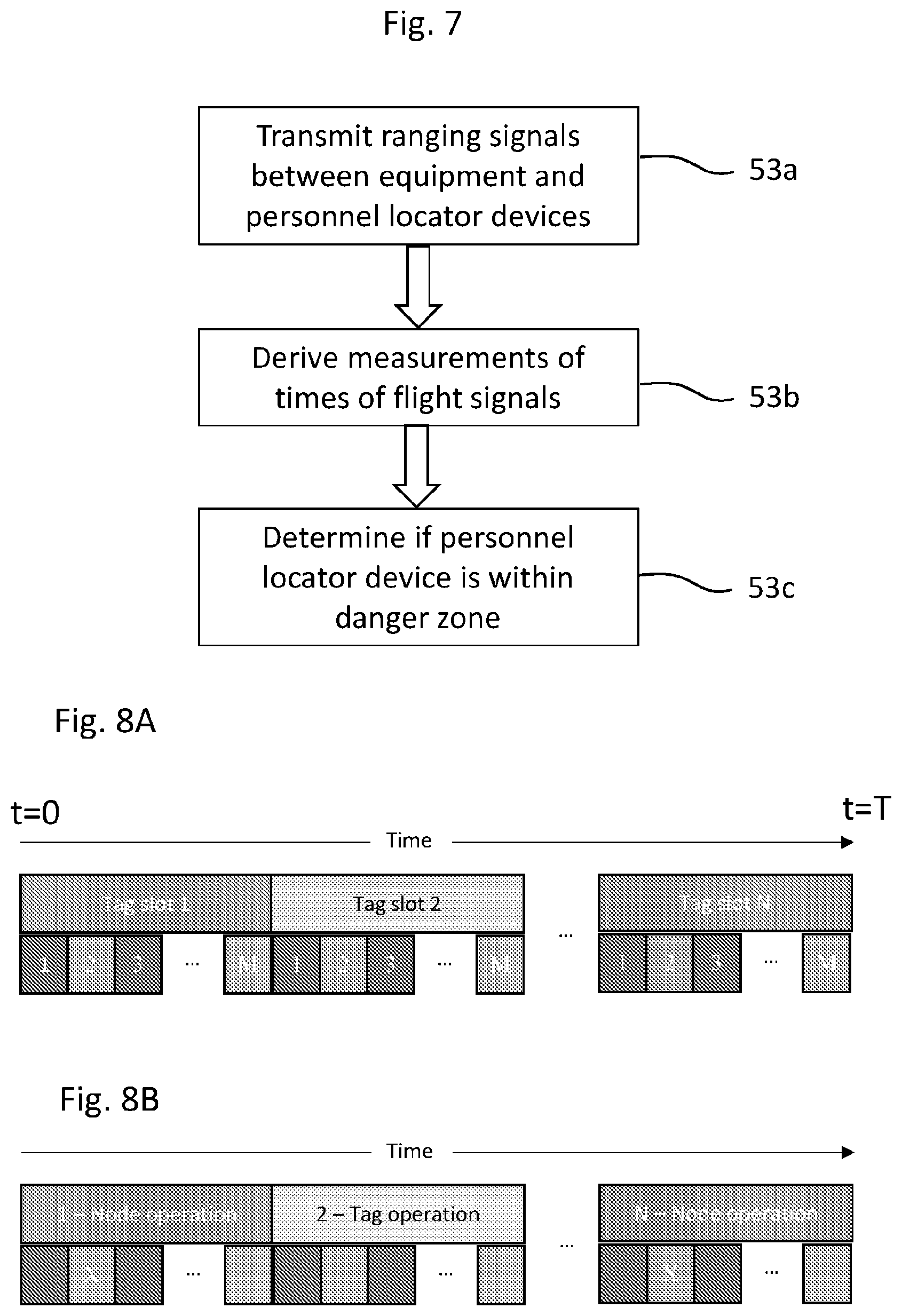 Patent US12306290 Figure 7 – Personnel safety sensing