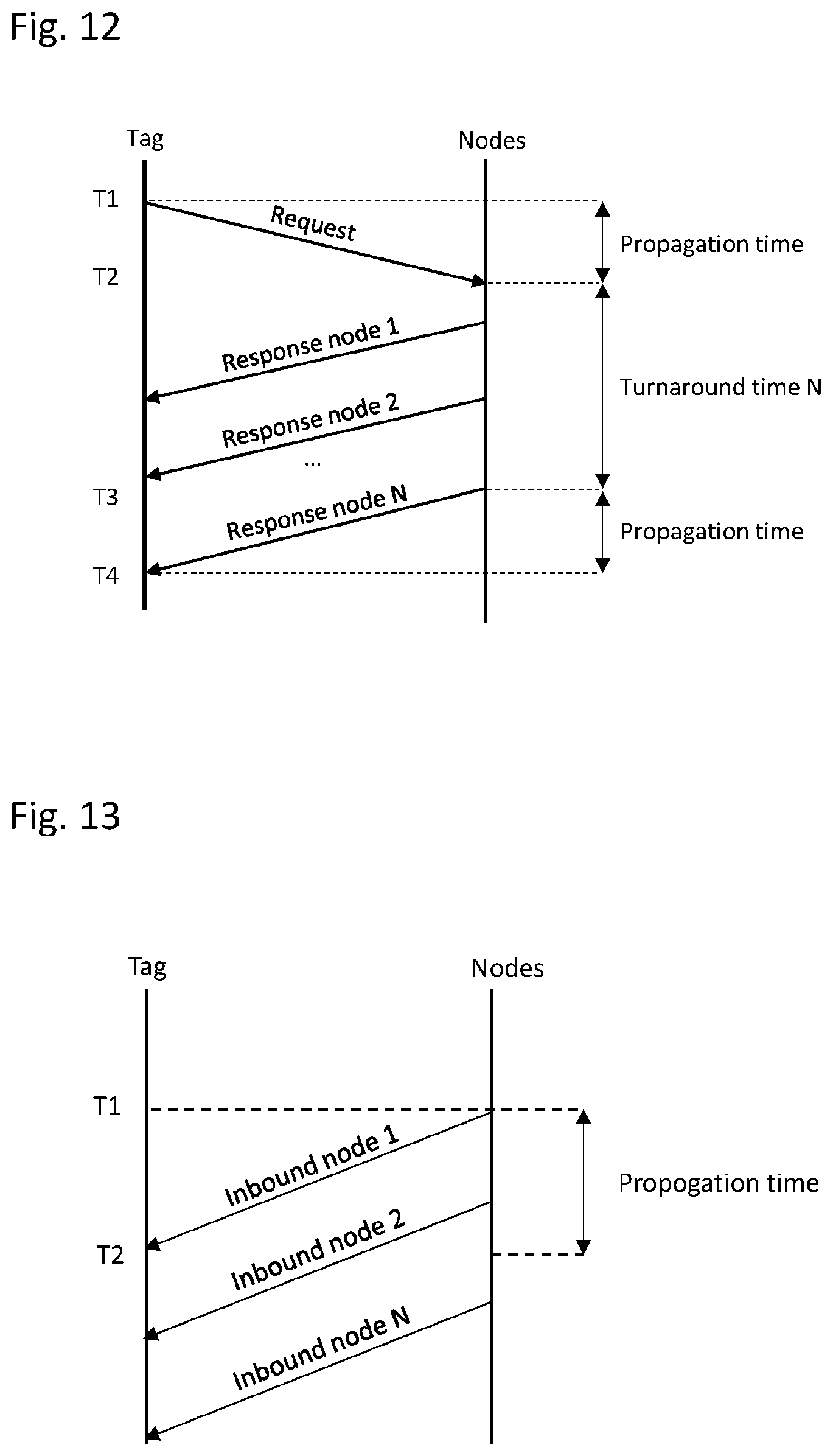 Patent US12306290 Figure 9 – Personnel safety sensing