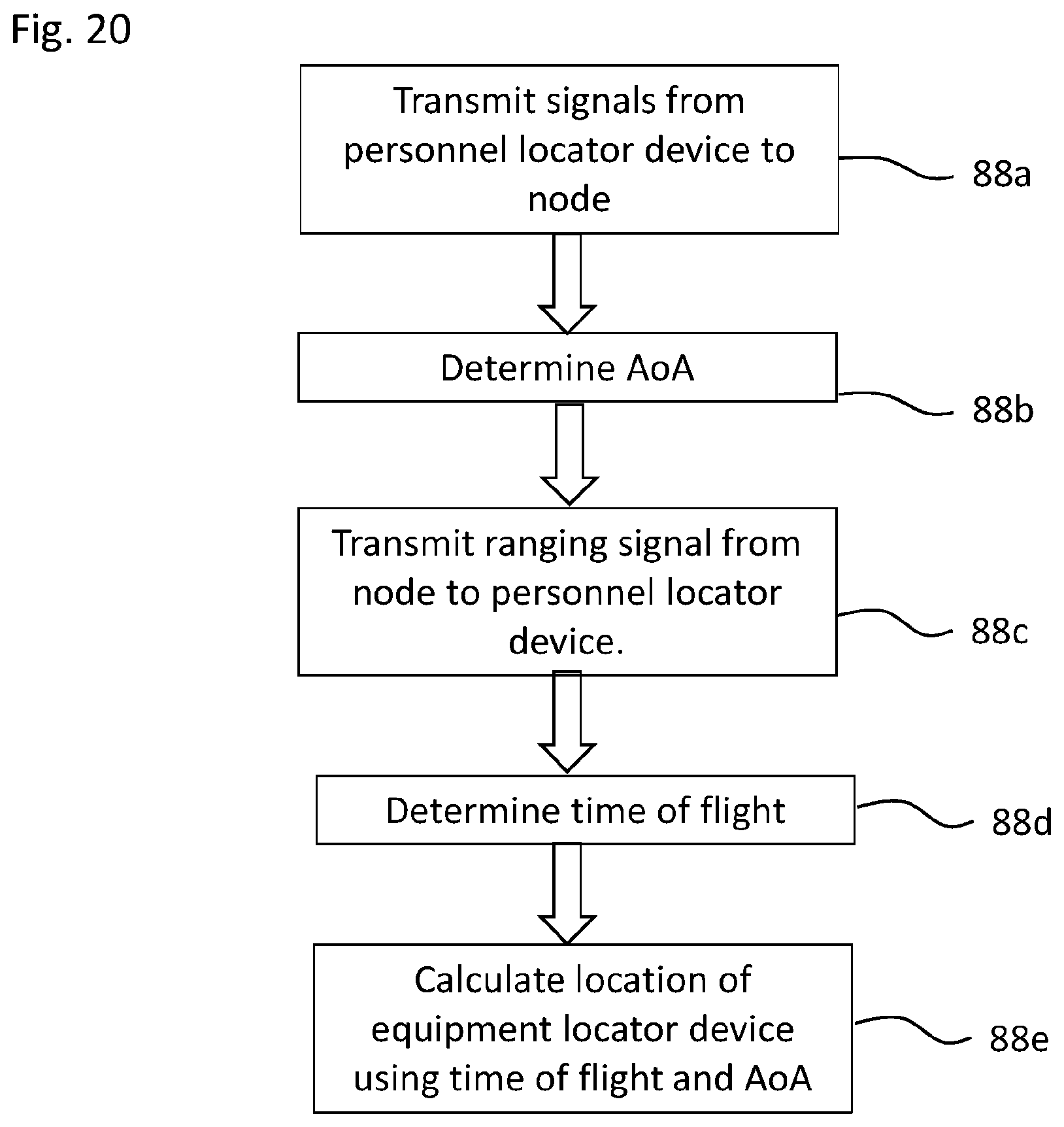 Patent US12306290 Figure 13 – Personnel safety sensing