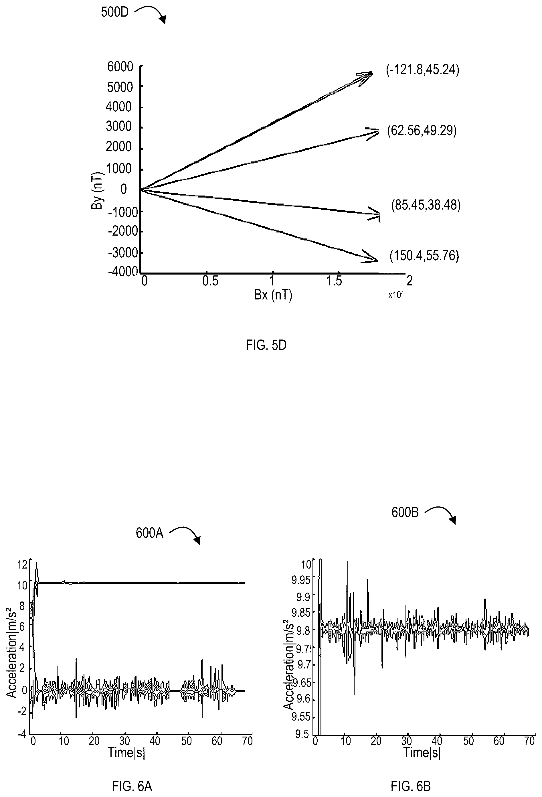 Patent US12306291 Figure 6 – System and method for providing location-based positioning and navigation in GPS-denied environments