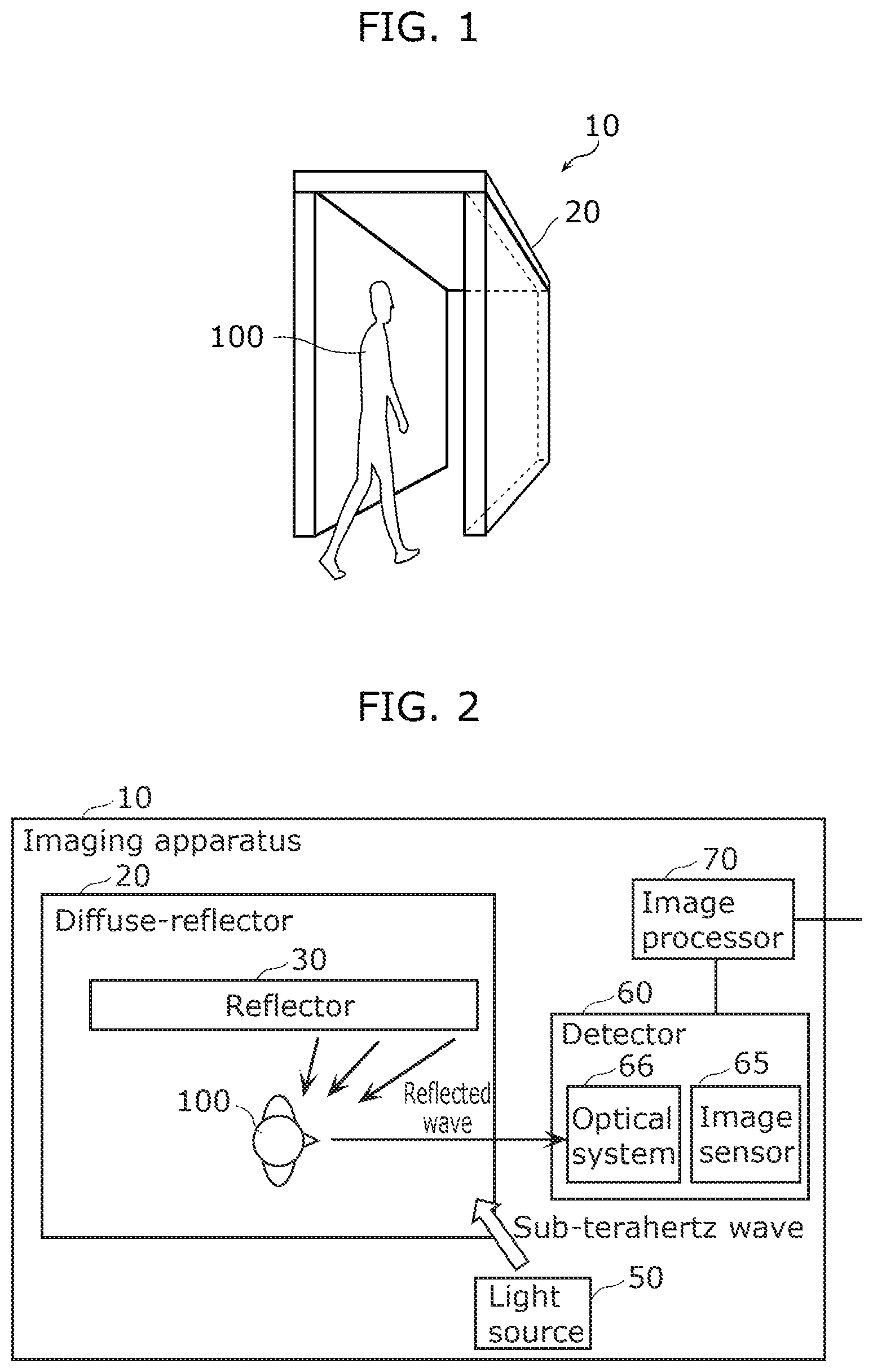 Patent US12306292 Figure 1 – Imaging apparatus including sub-terahertz wave reflective member