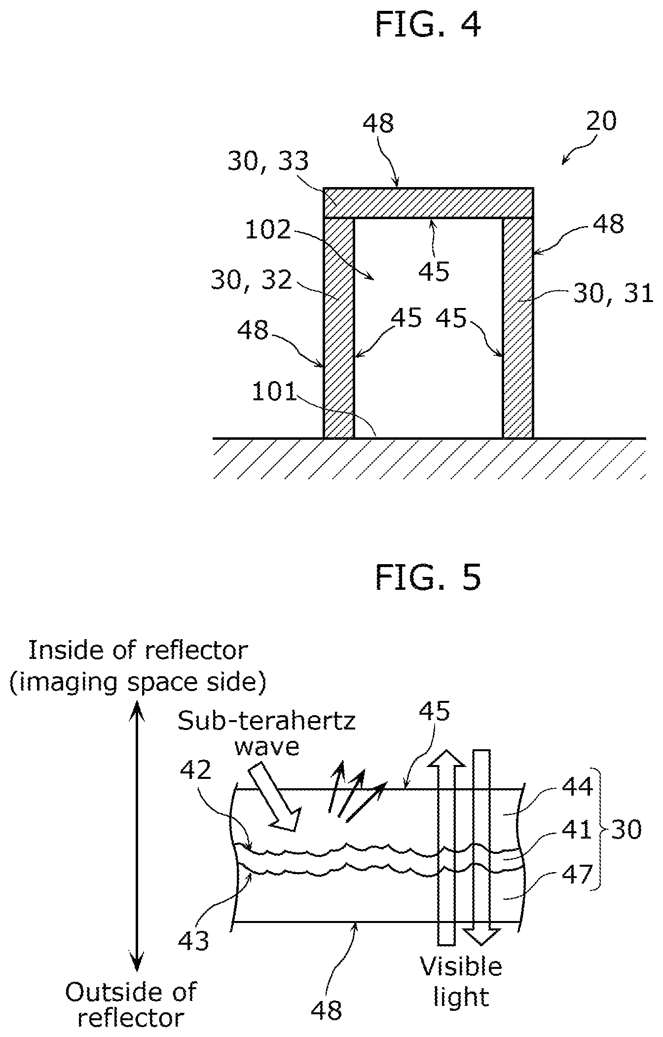 Patent US12306292 Figure 3 – Imaging apparatus including sub-terahertz wave reflective member