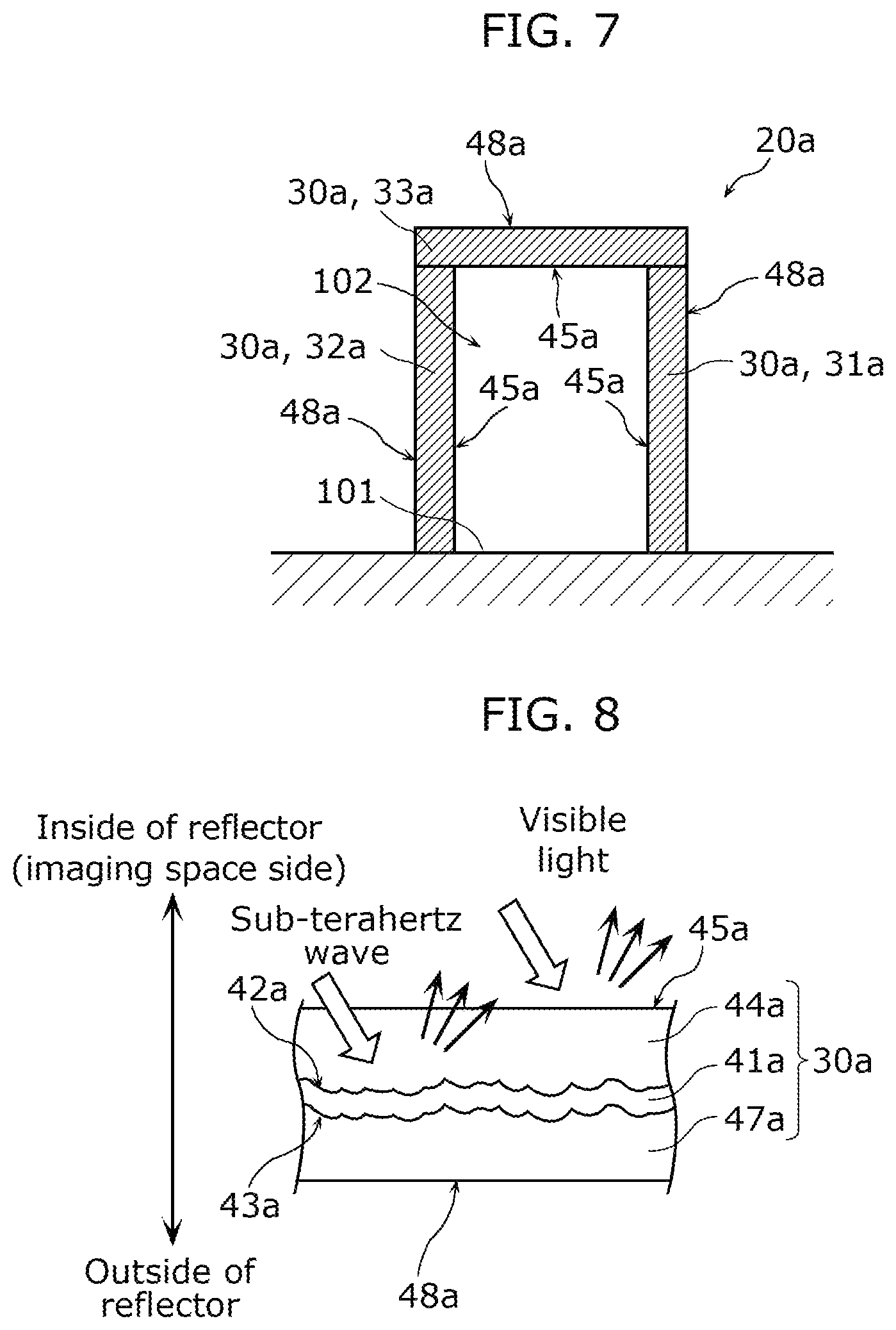 Patent US12306292 Figure 5 – Imaging apparatus including sub-terahertz wave reflective member