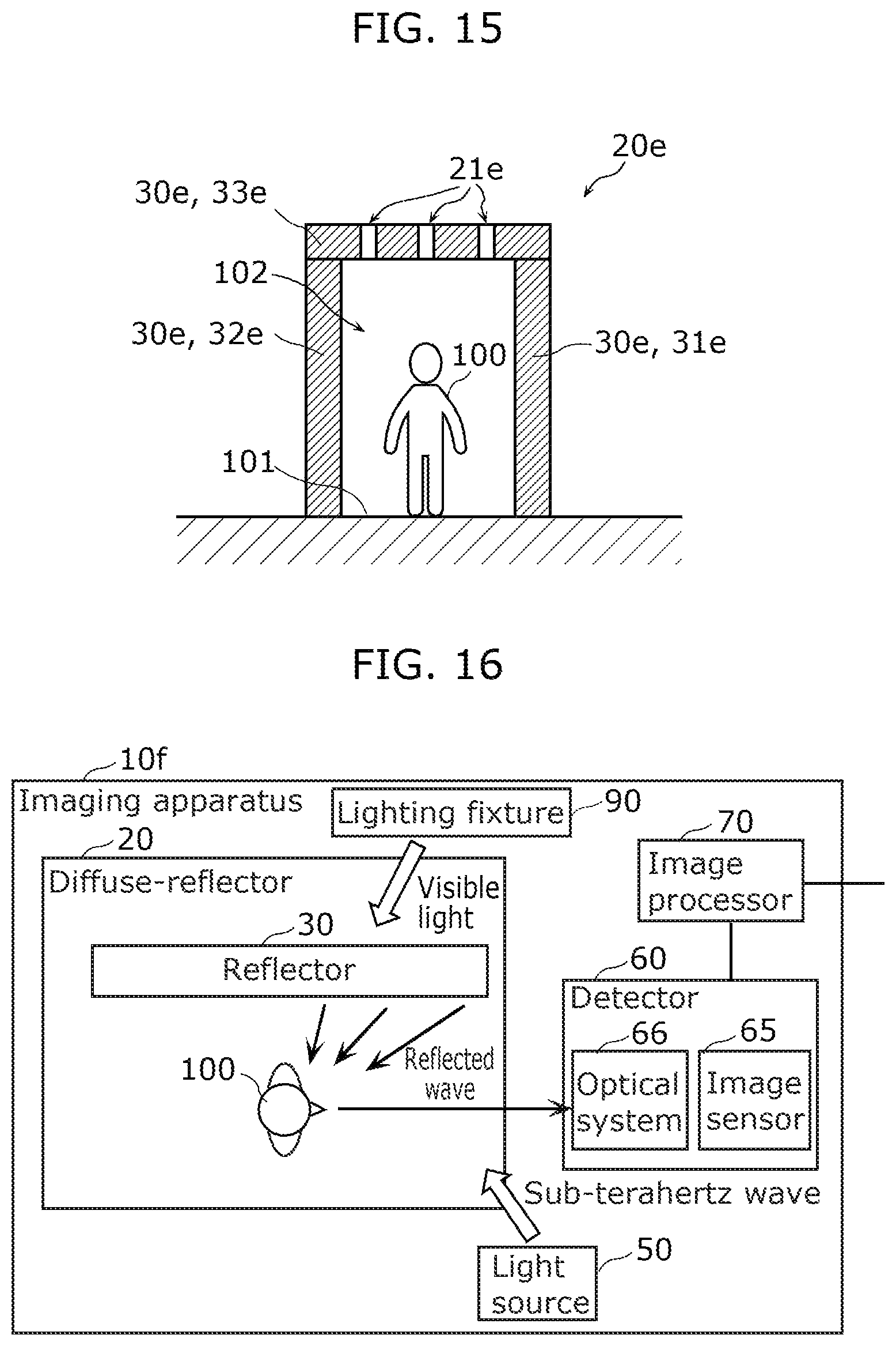 Patent US12306292 Figure 10 – Imaging apparatus including sub-terahertz wave reflective member