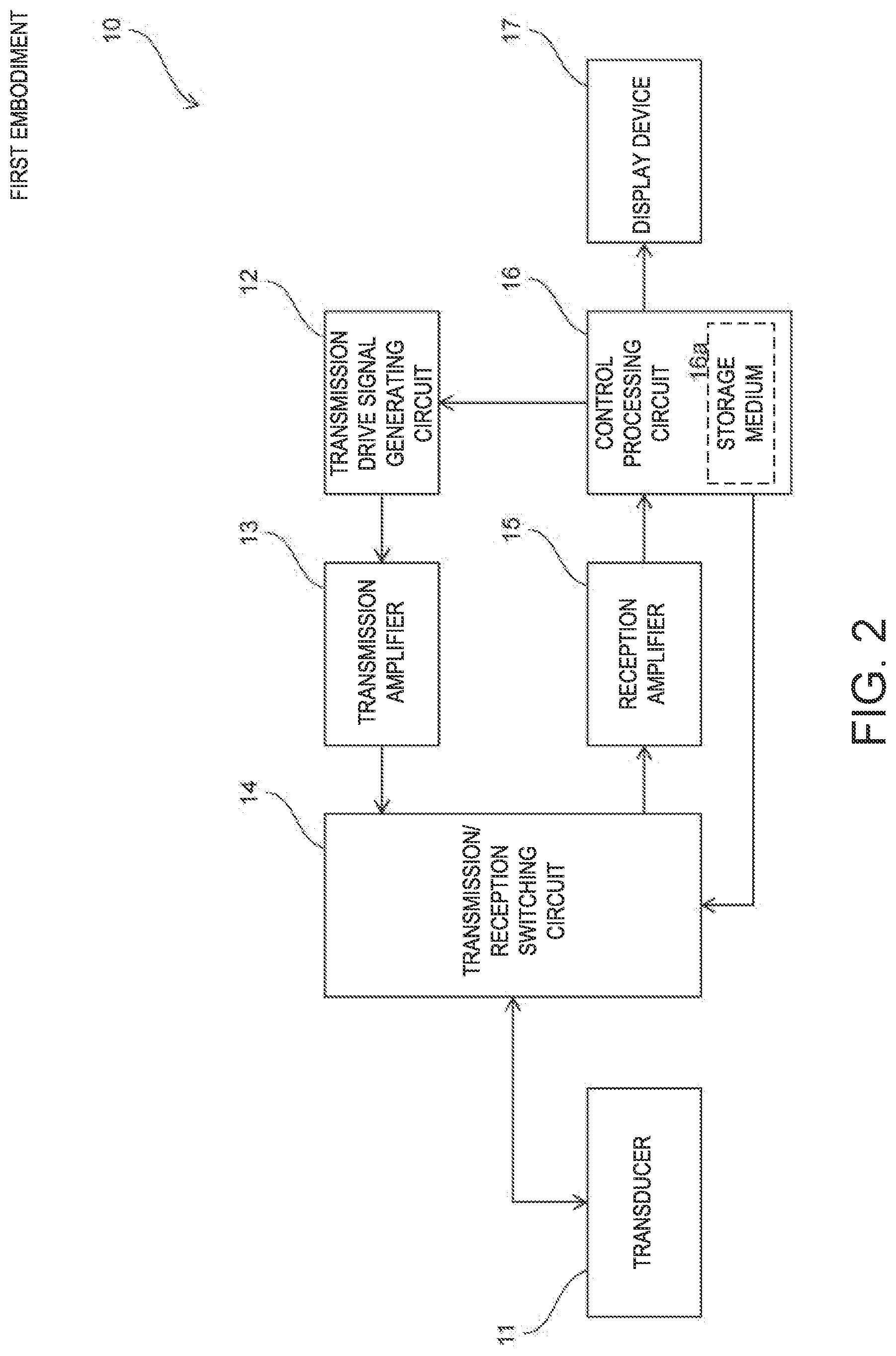 Patent US12306295 Figure 2 – Doppler device, and depression angle estimation method