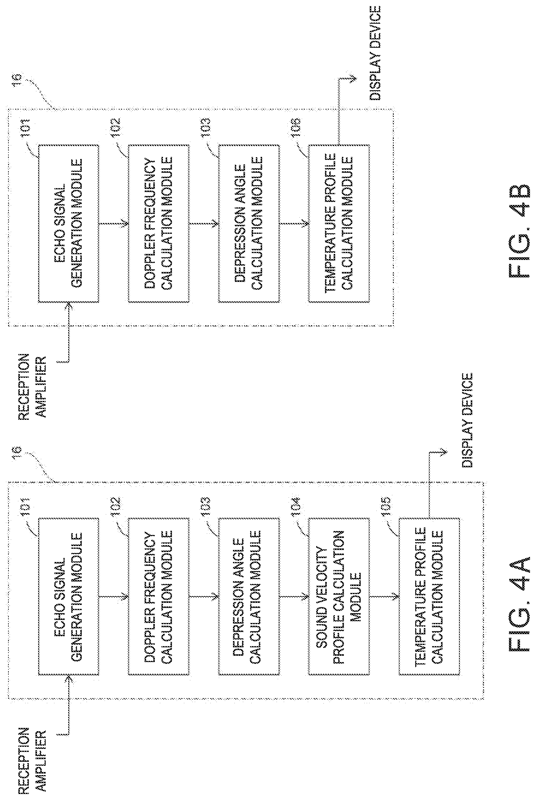 Patent US12306295 Figure 4 – Doppler device, and depression angle estimation method
