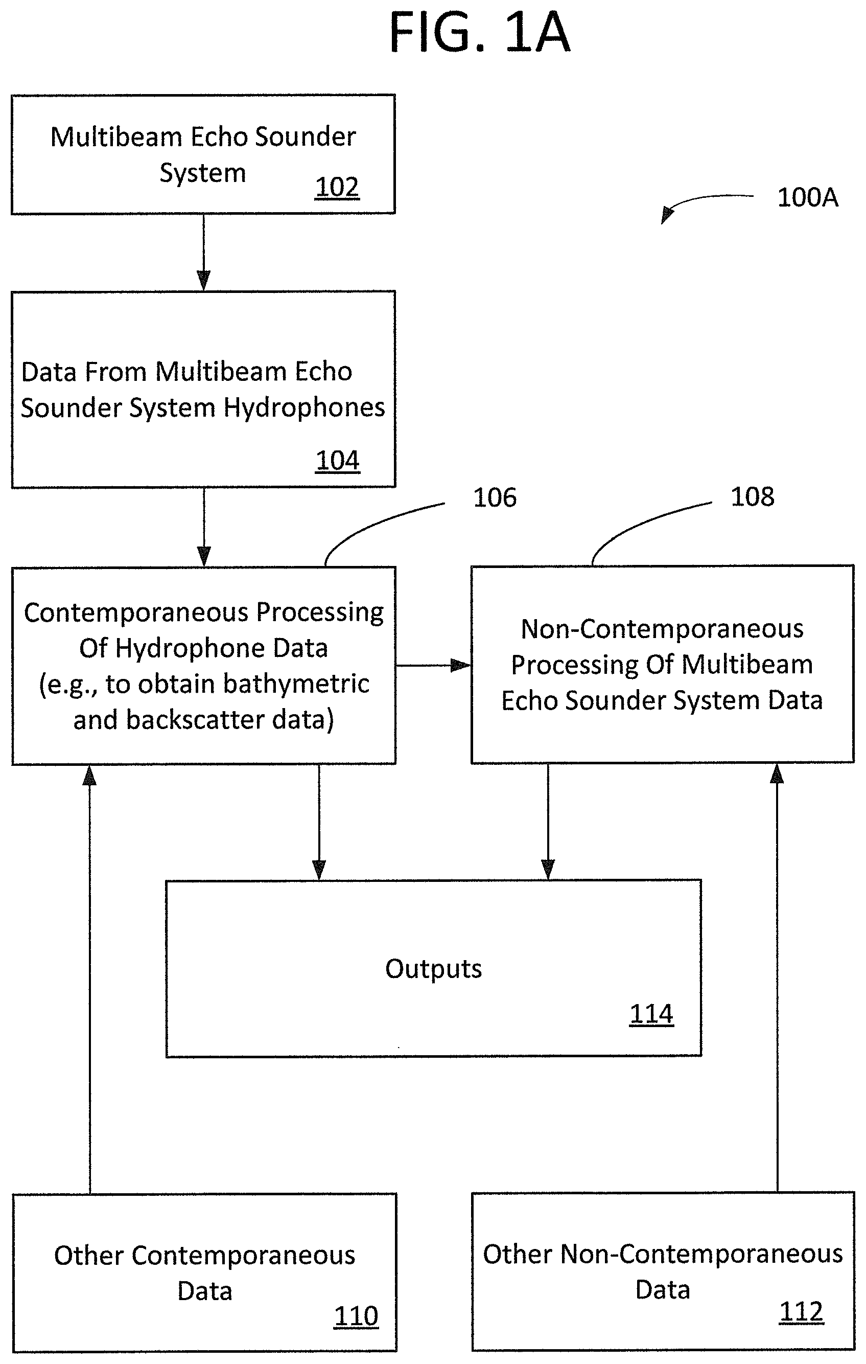 Patent US12306296 Figure 1 – Acoustic doppler system and method