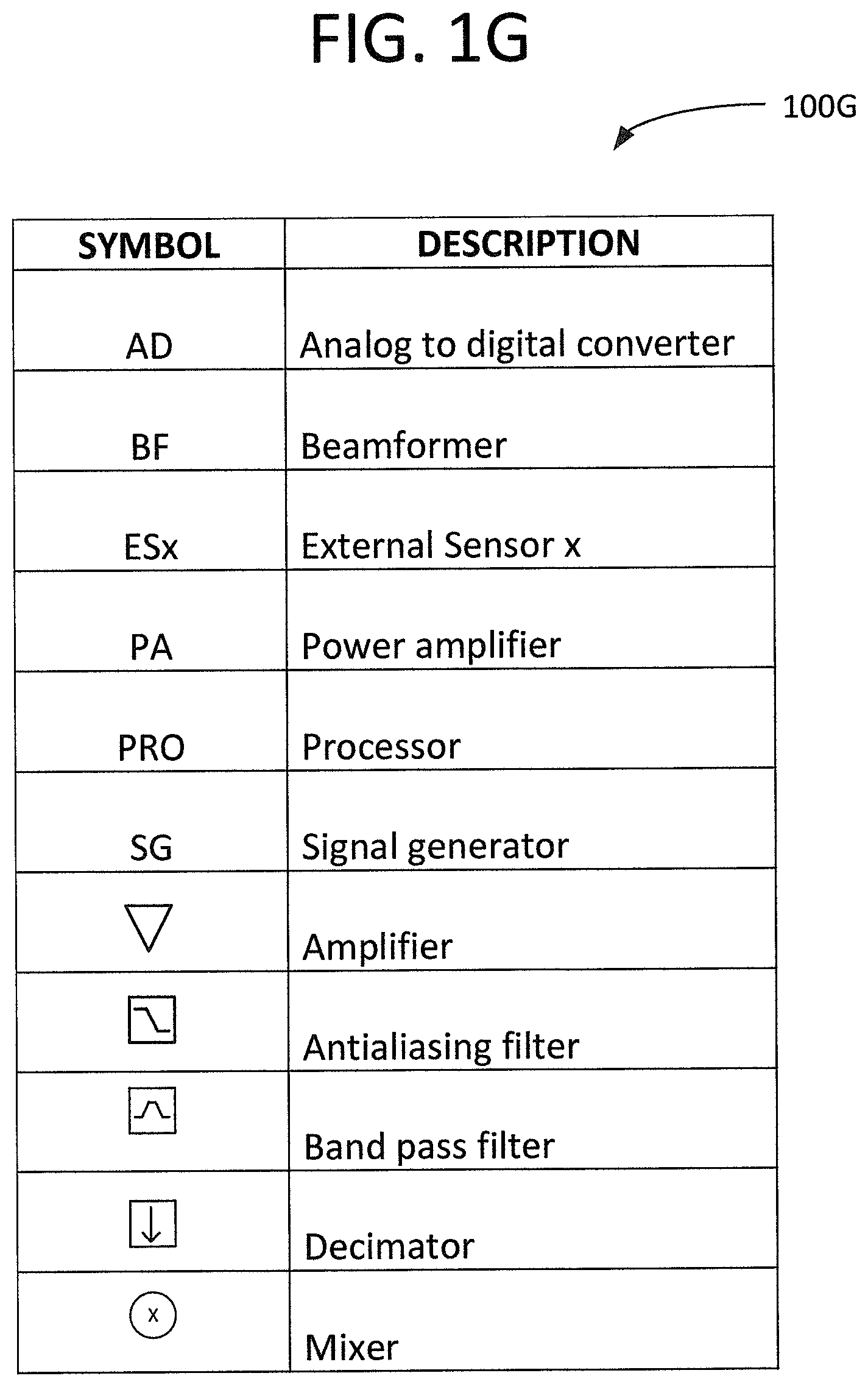 Patent US12306296 Figure 7 – Acoustic doppler system and method