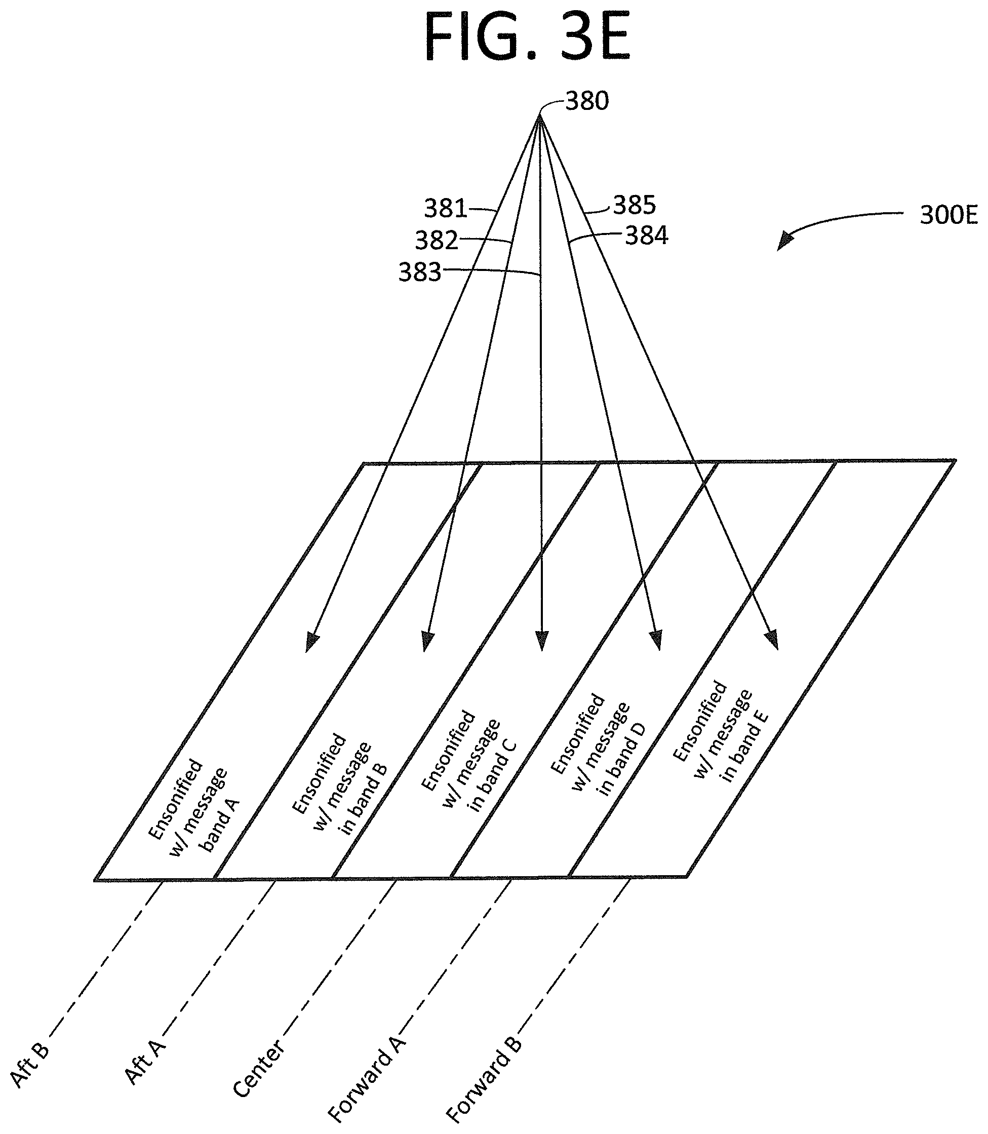 Patent US12306296 Figure 12 – Acoustic doppler system and method
