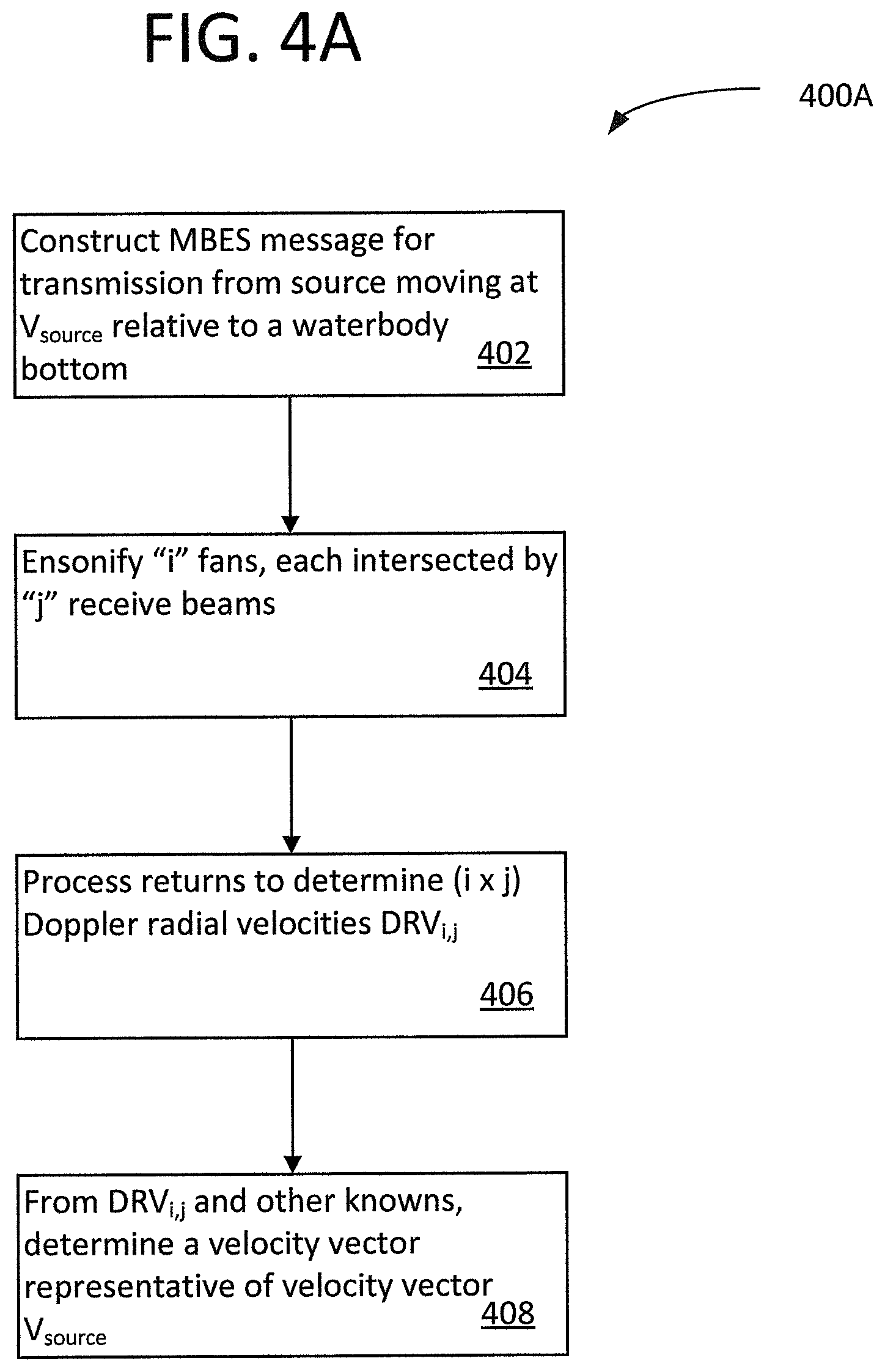 Patent US12306296 Figure 14 – Acoustic doppler system and method