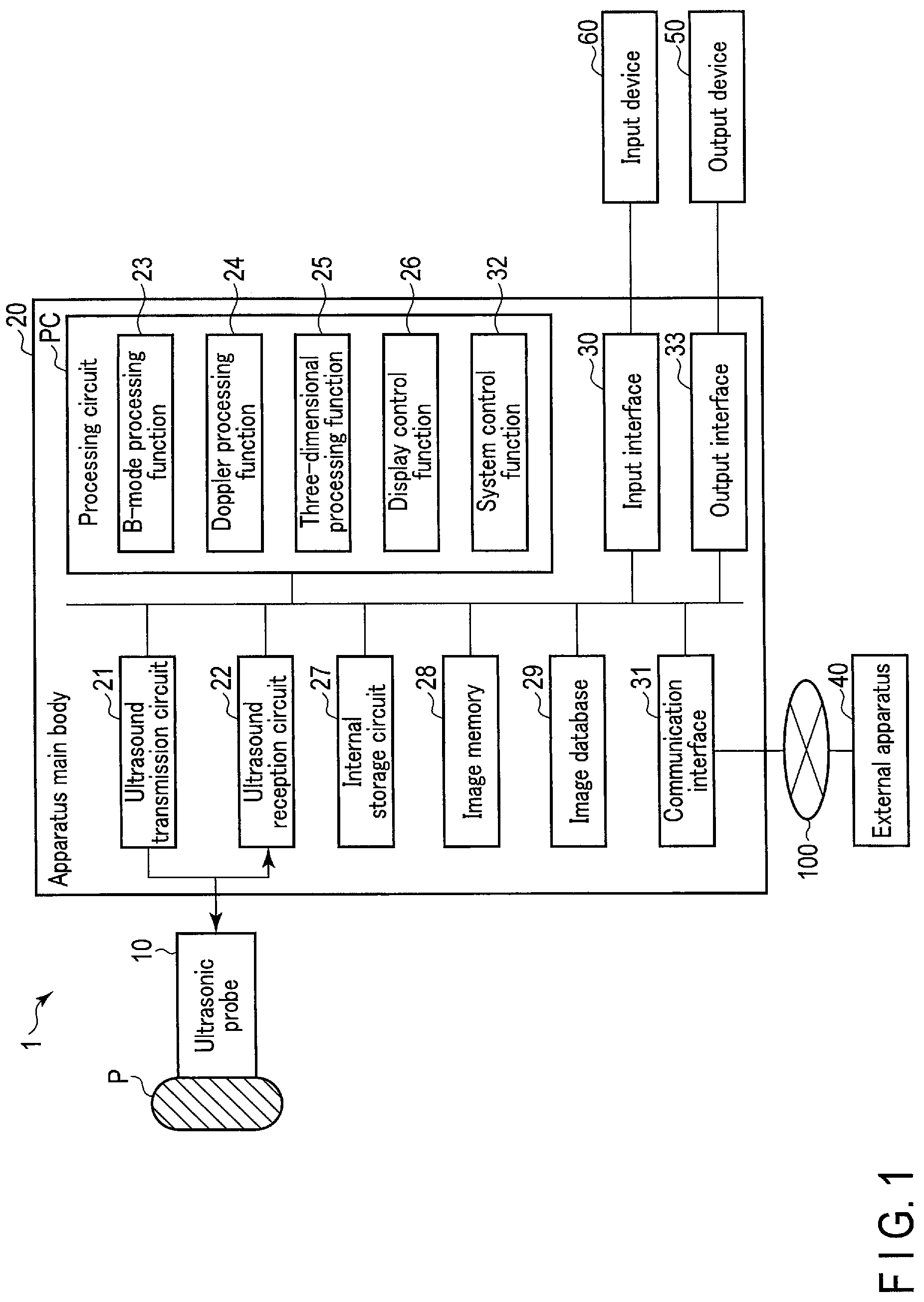 Patent US12306297 Figure 1 – Ultrasonic probe