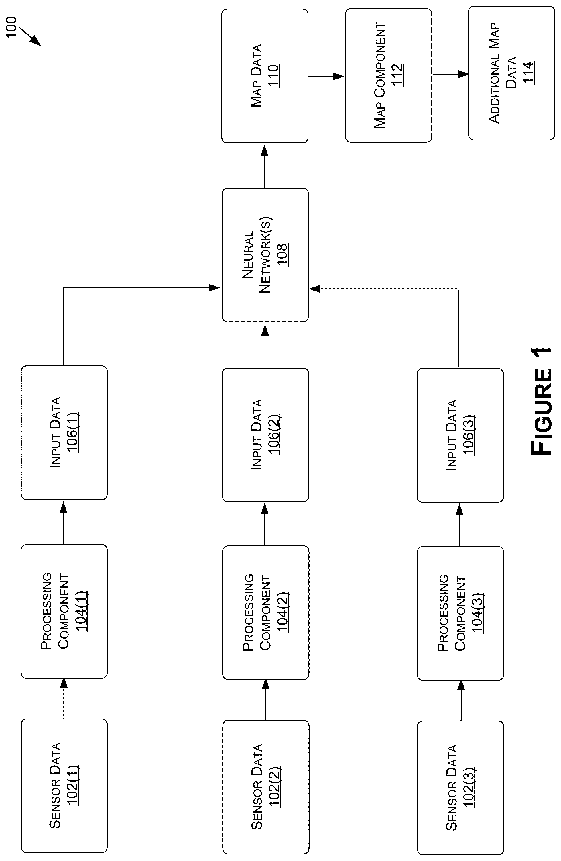 Patent US12306298 Figure 1 – Sensor fusion using ultrasonic sensors for autonomous systems and applications