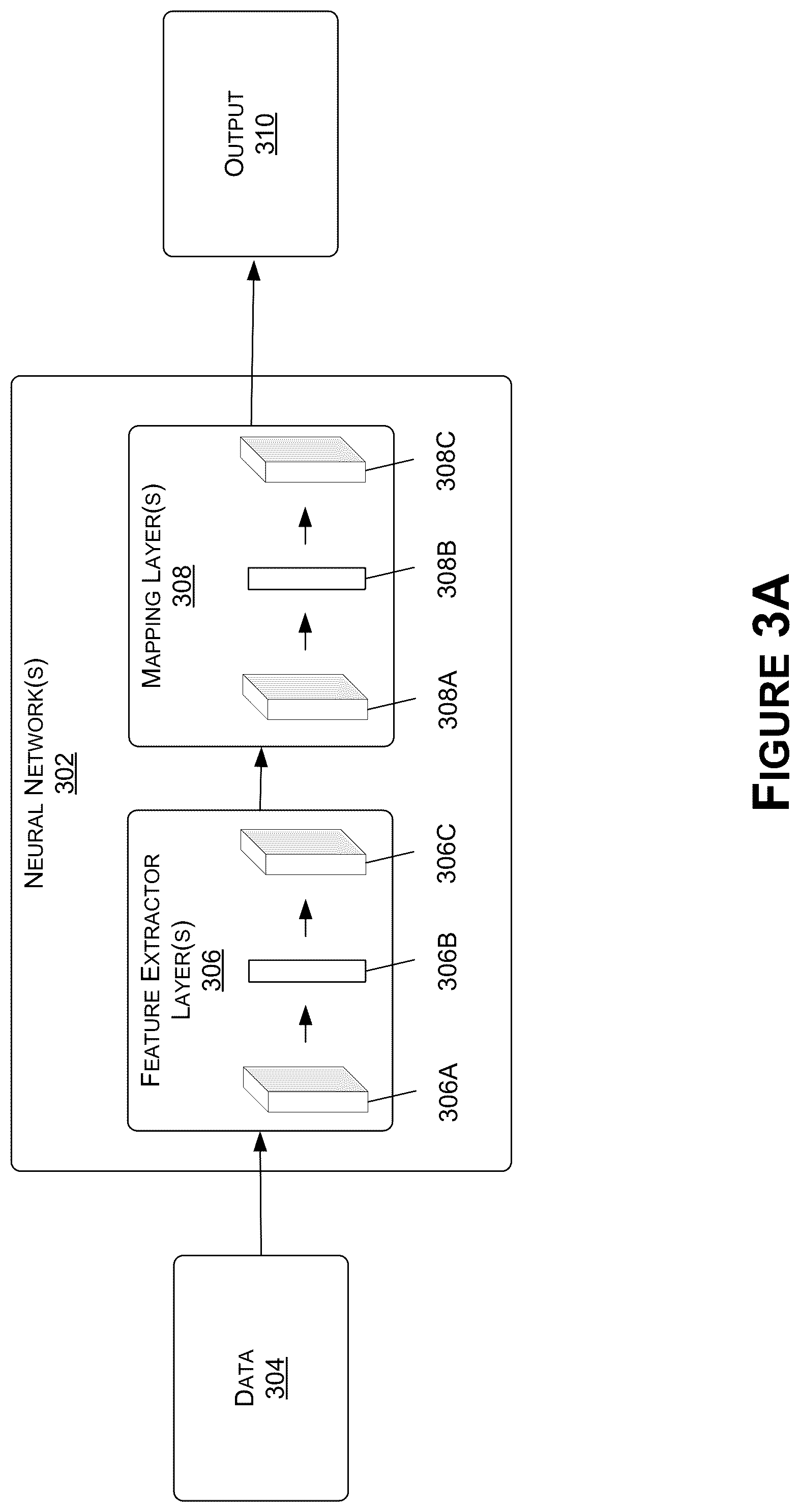Patent US12306298 Figure 4 – Sensor fusion using ultrasonic sensors for autonomous systems and applications