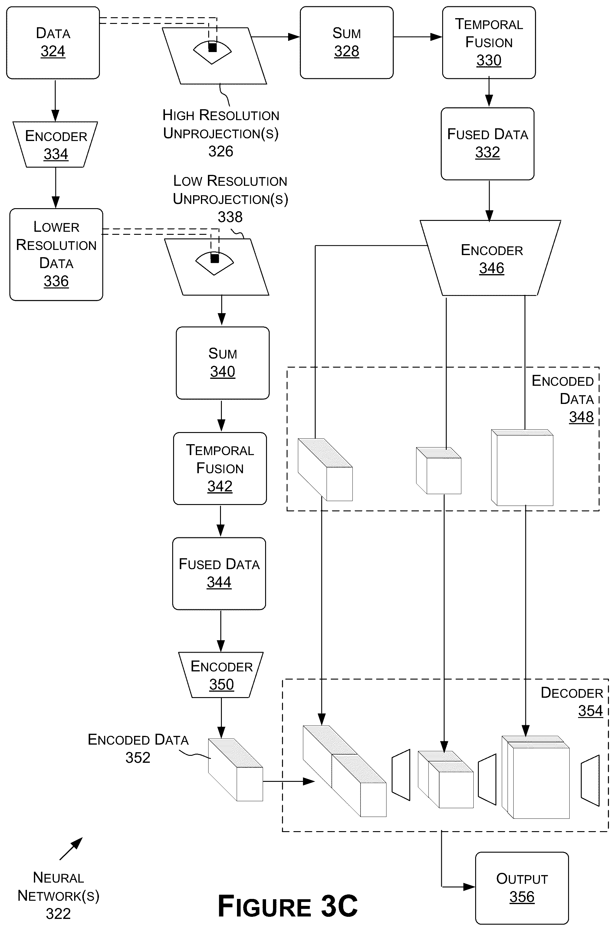 Patent US12306298 Figure 6 – Sensor fusion using ultrasonic sensors for autonomous systems and applications