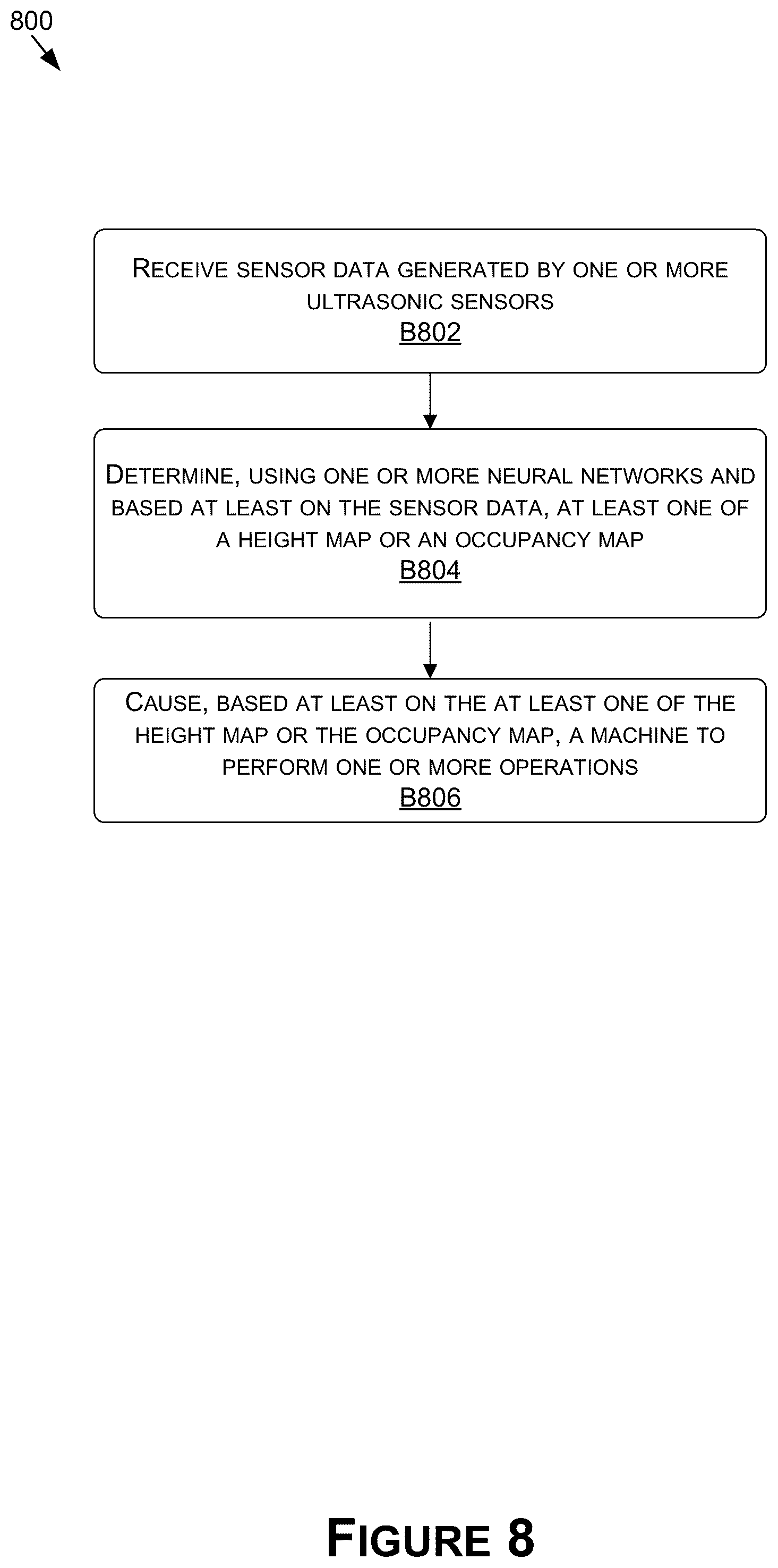 Patent US12306298 Figure 13 – Sensor fusion using ultrasonic sensors for autonomous systems and applications