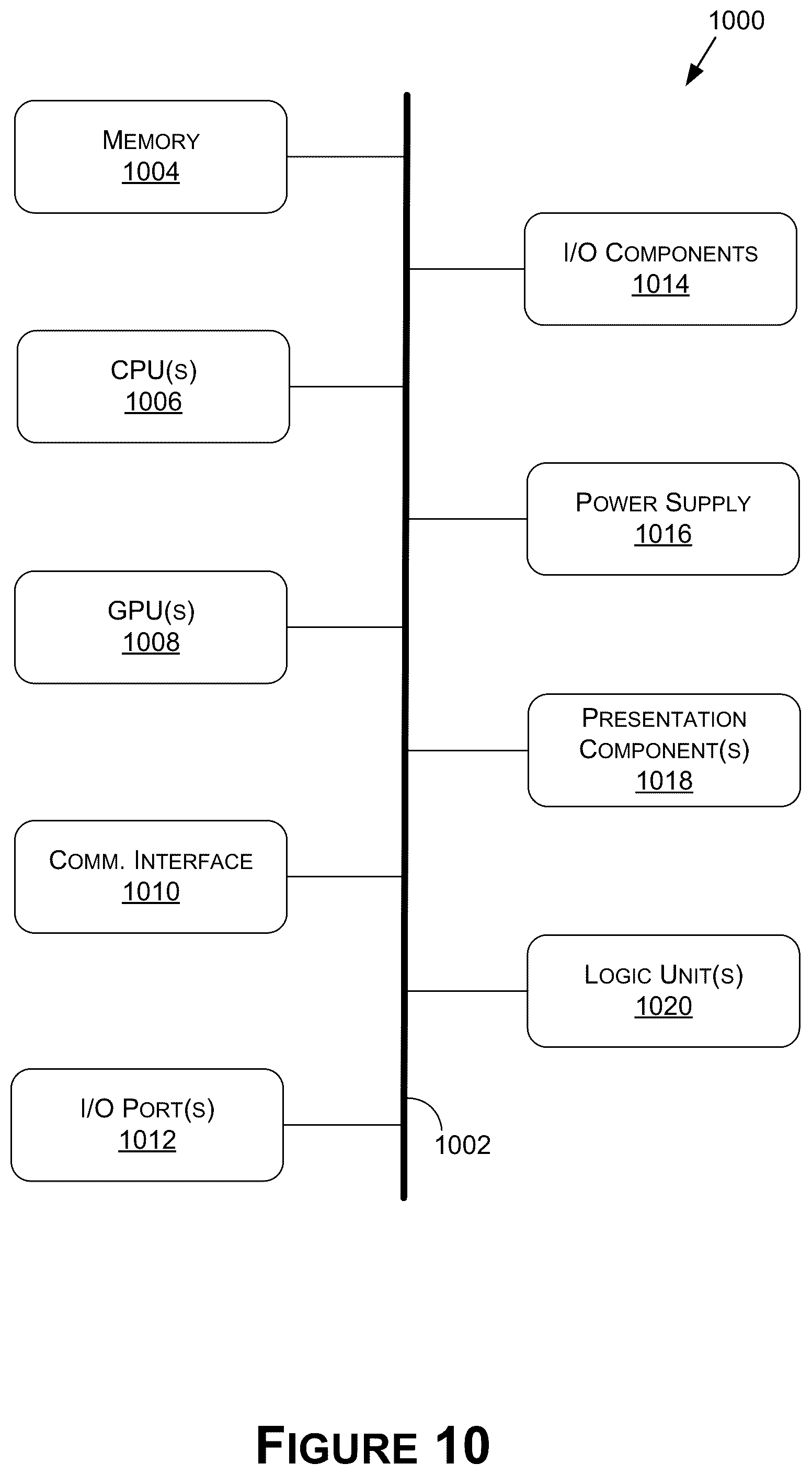Patent US12306298 Figure 18 – Sensor fusion using ultrasonic sensors for autonomous systems and applications