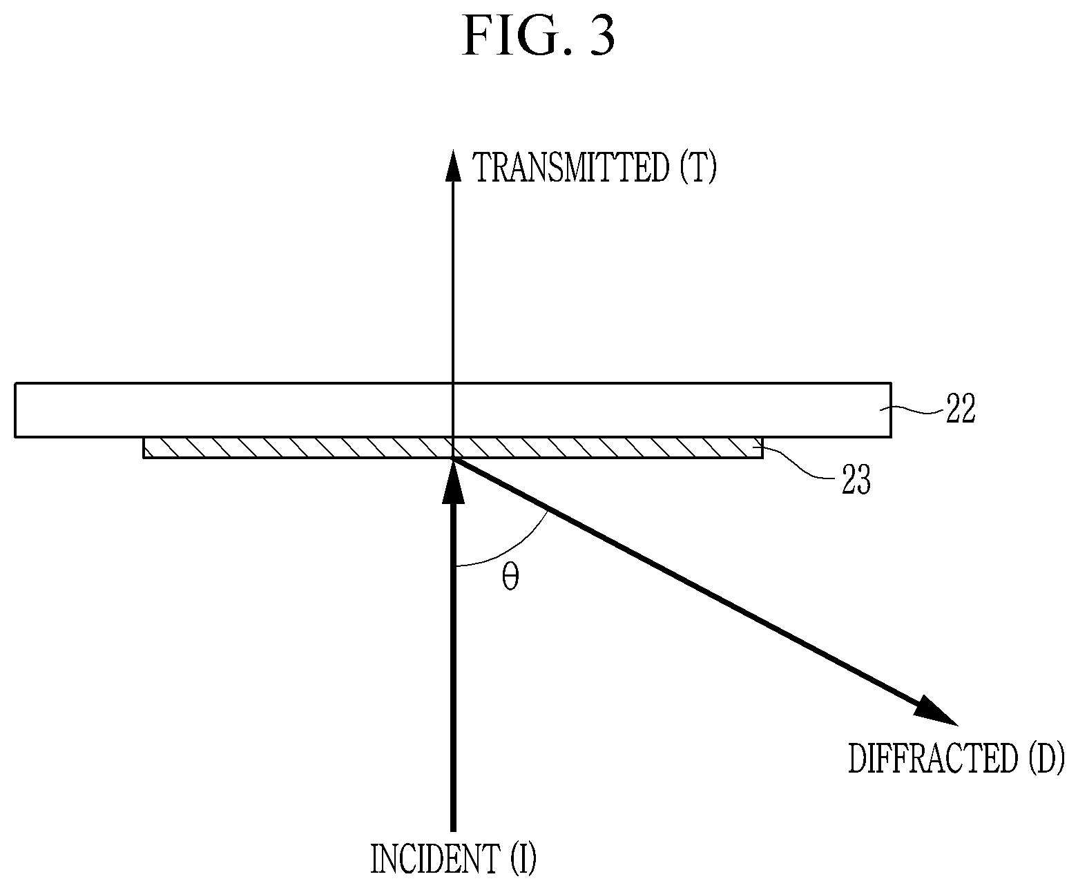 Patent US12306300 Figure 3 – System for observing object by using hologram optical element