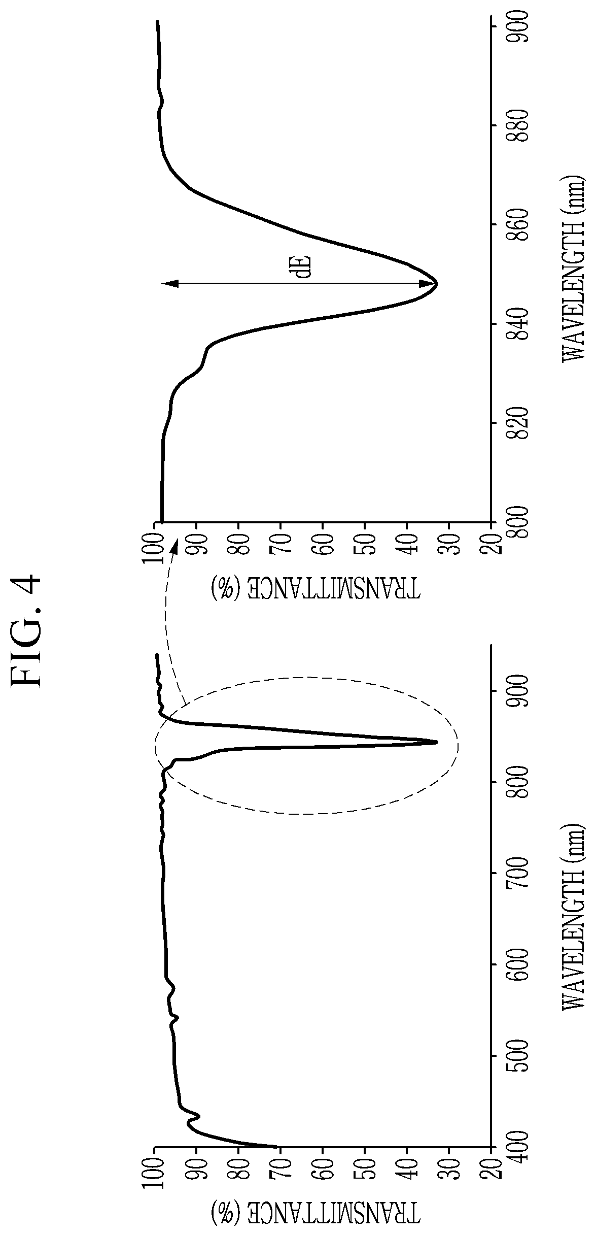 Patent US12306300 Figure 4 – System for observing object by using hologram optical element