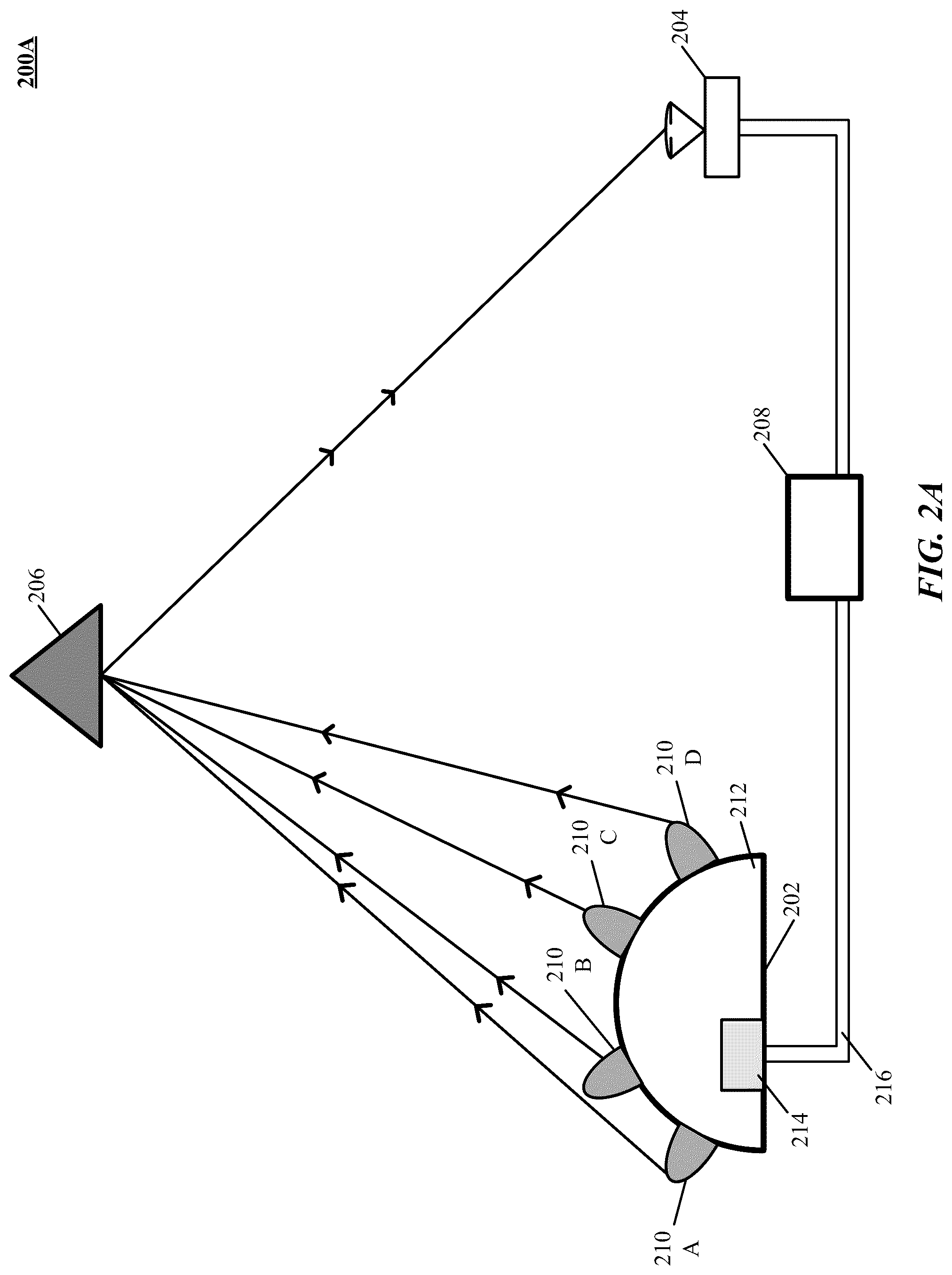 Patent US12306301 Figure 2 – Determining positional information of an object in space