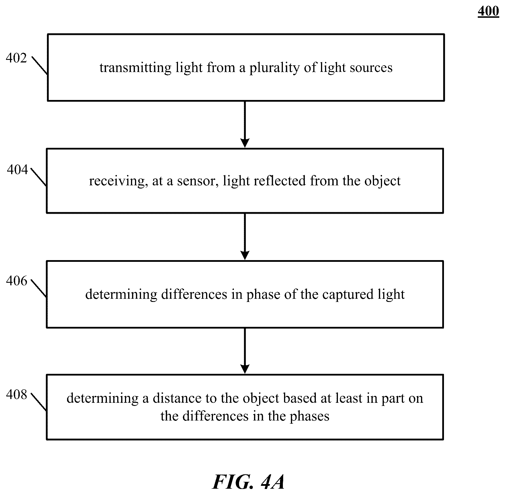 Patent US12306301 Figure 6 – Determining positional information of an object in space