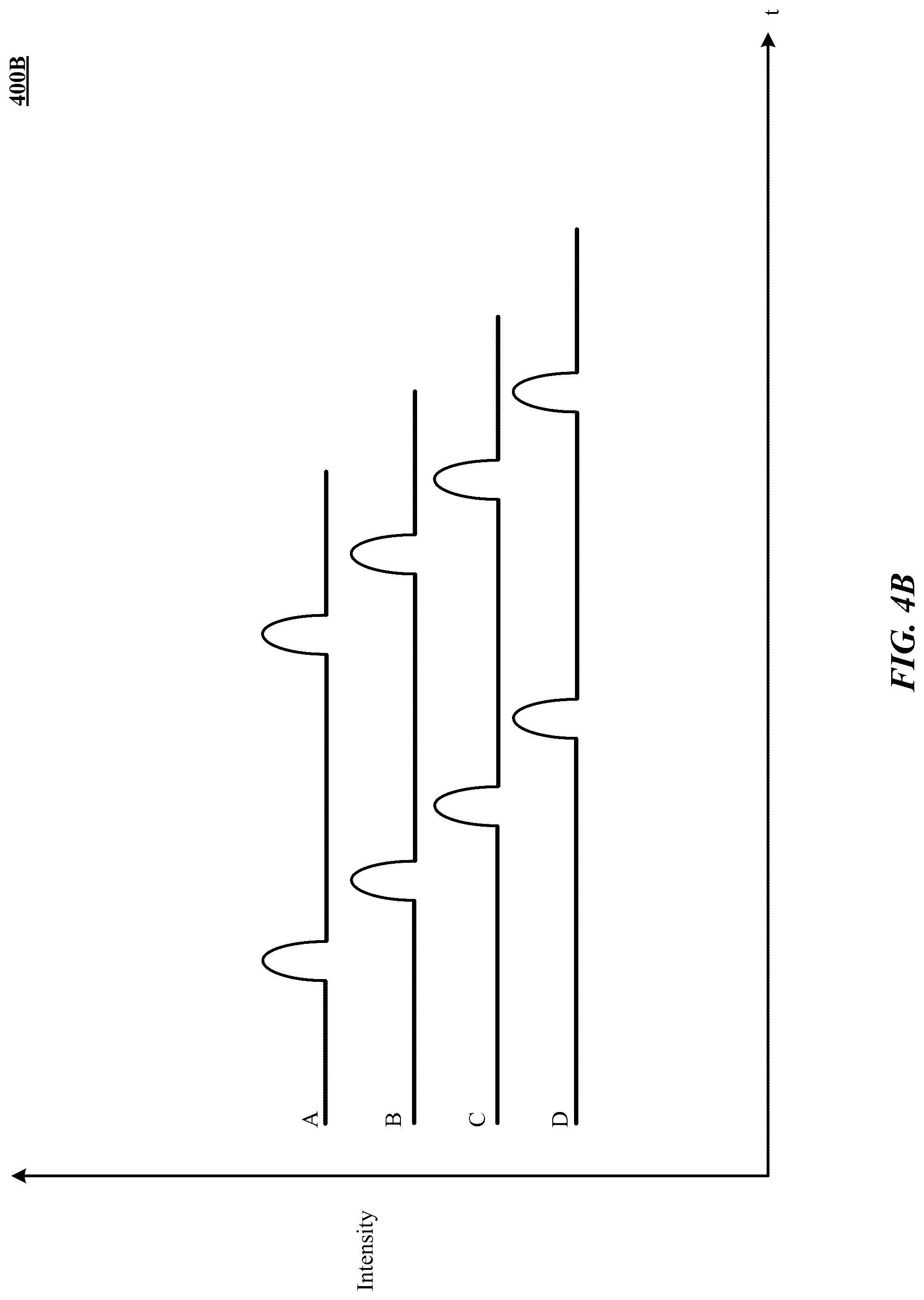 Patent US12306301 Figure 7 – Determining positional information of an object in space