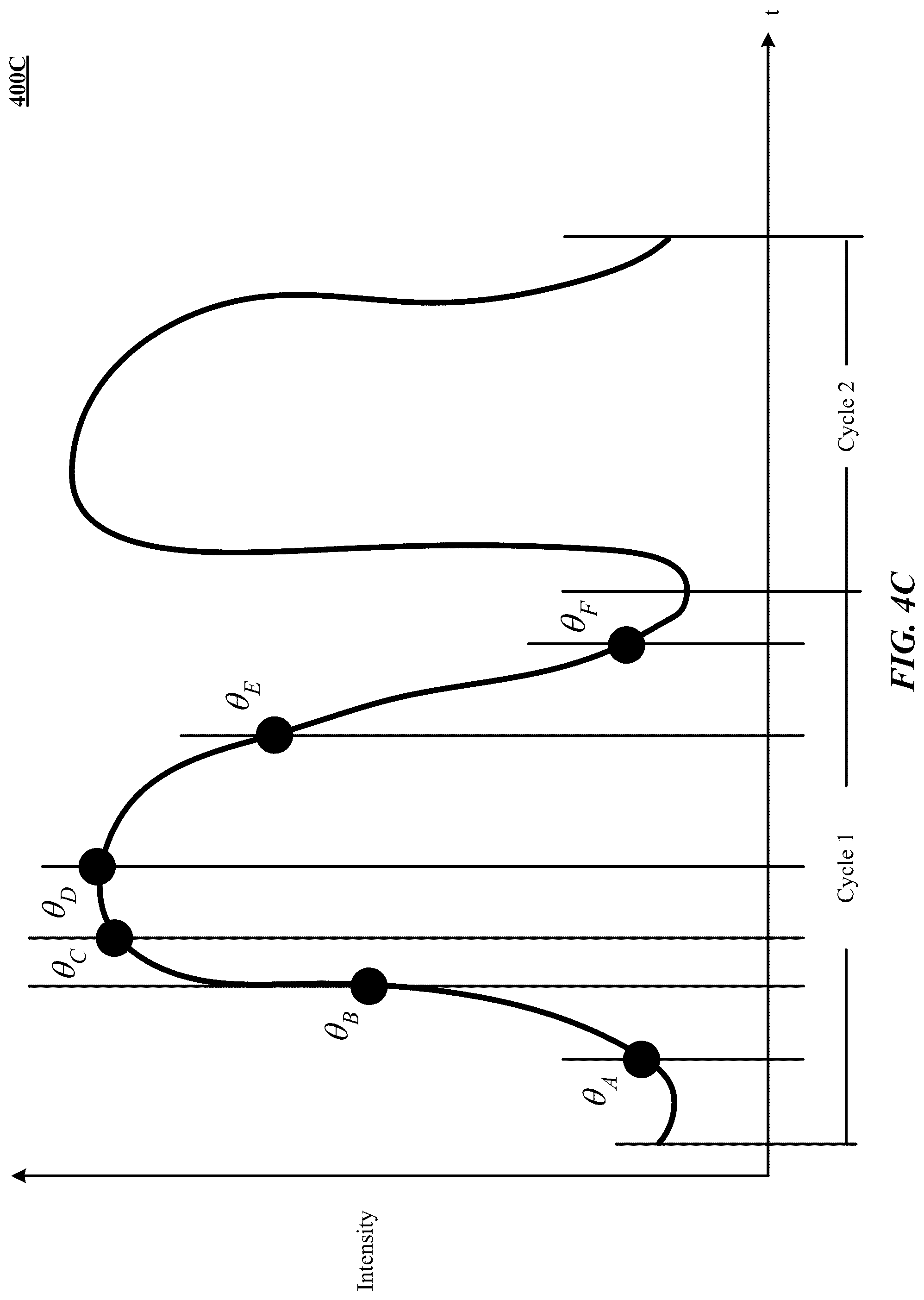 Patent US12306301 Figure 8 – Determining positional information of an object in space