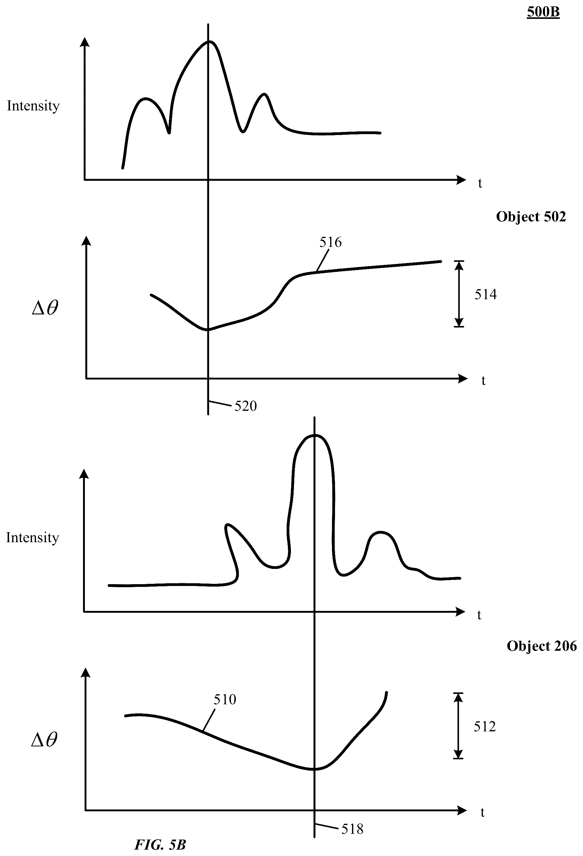 Patent US12306301 Figure 10 – Determining positional information of an object in space