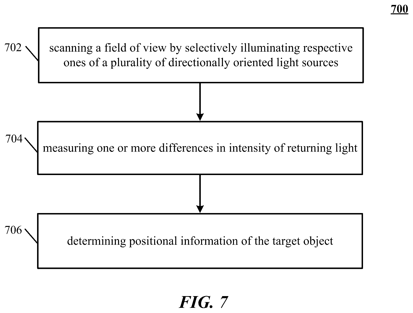 Patent US12306301 Figure 12 – Determining positional information of an object in space