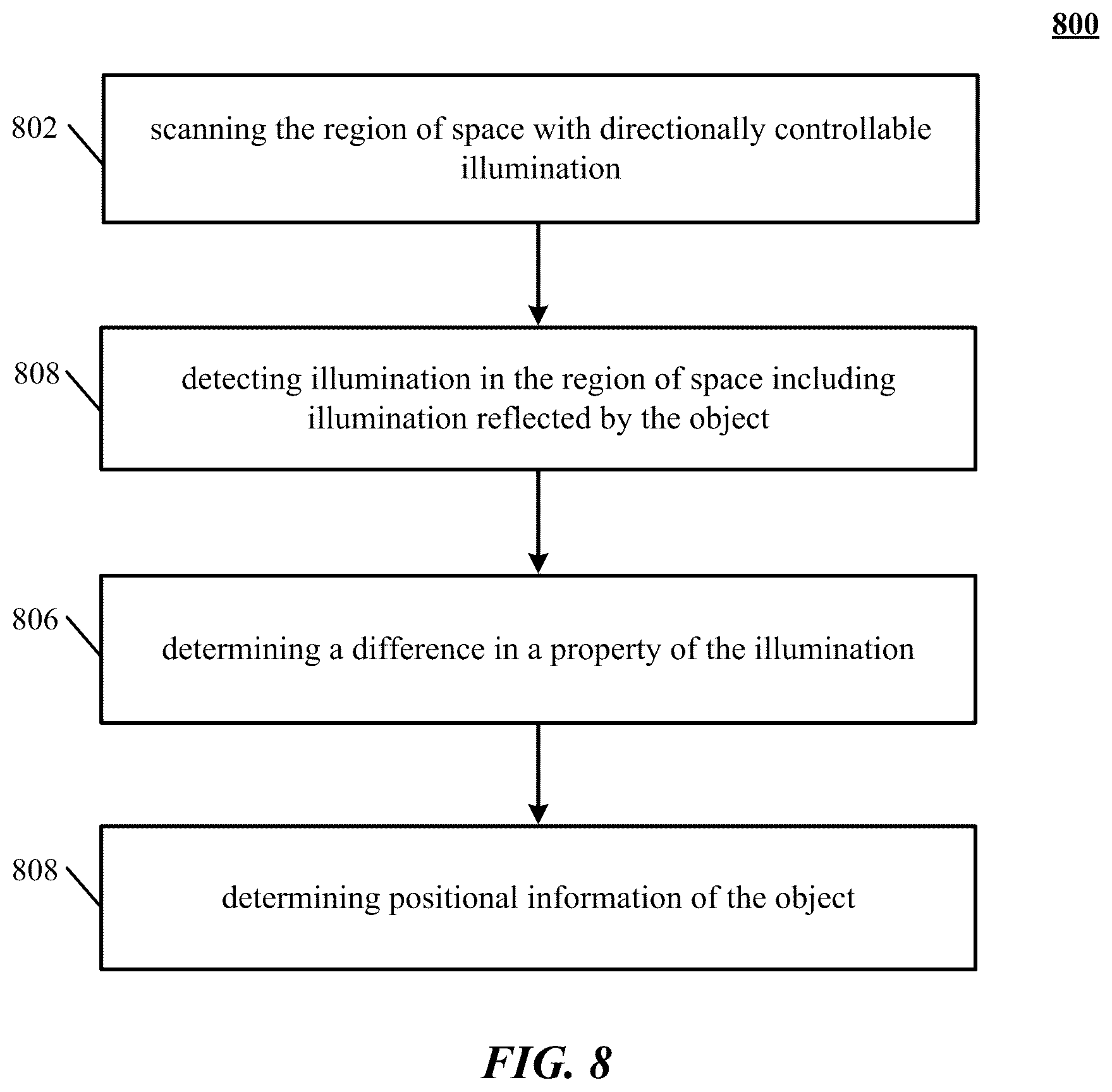 Patent US12306301 Figure 13 – Determining positional information of an object in space