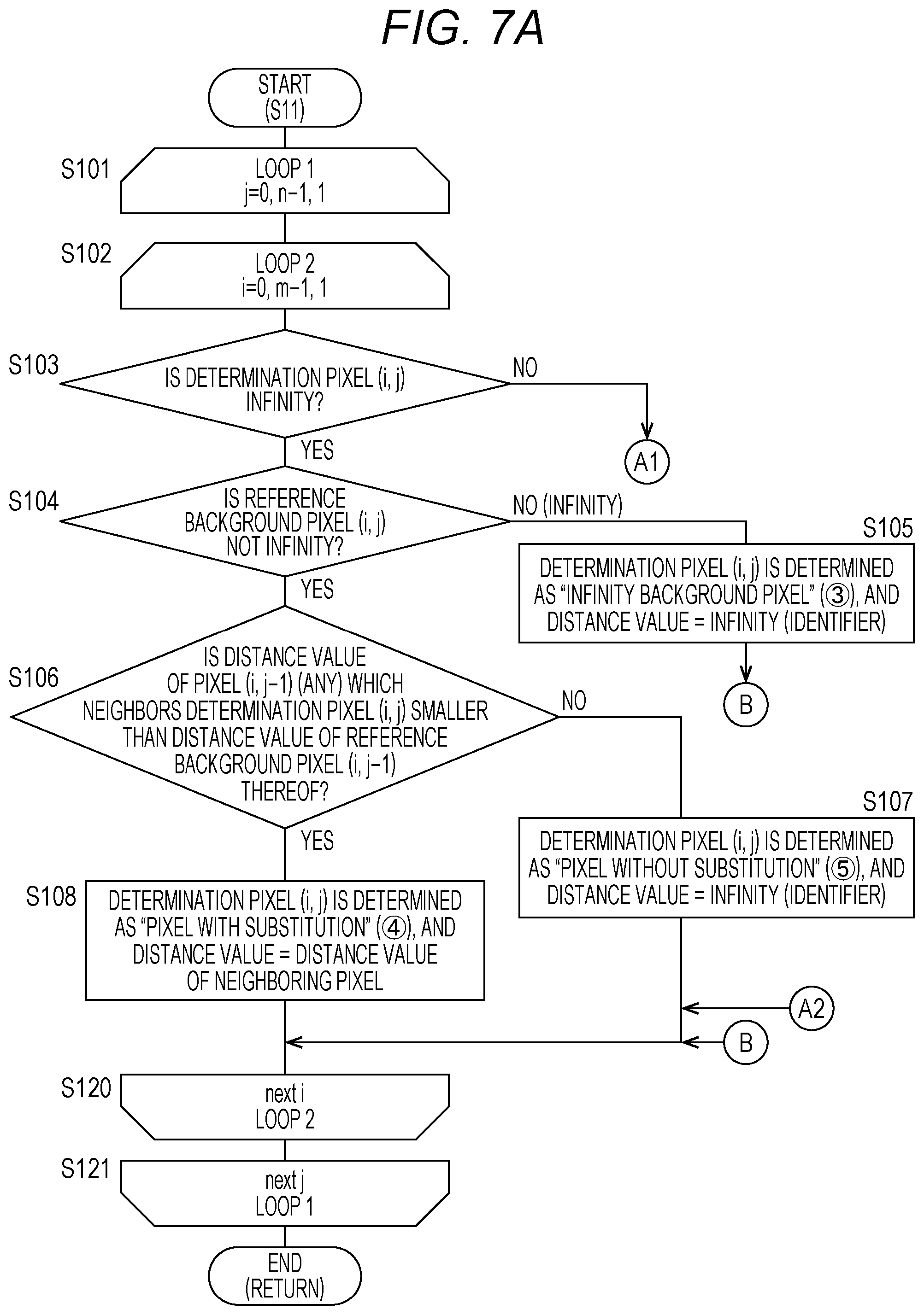 Patent US12306302 Figure 5 – Image processing device, control program, and image processing method