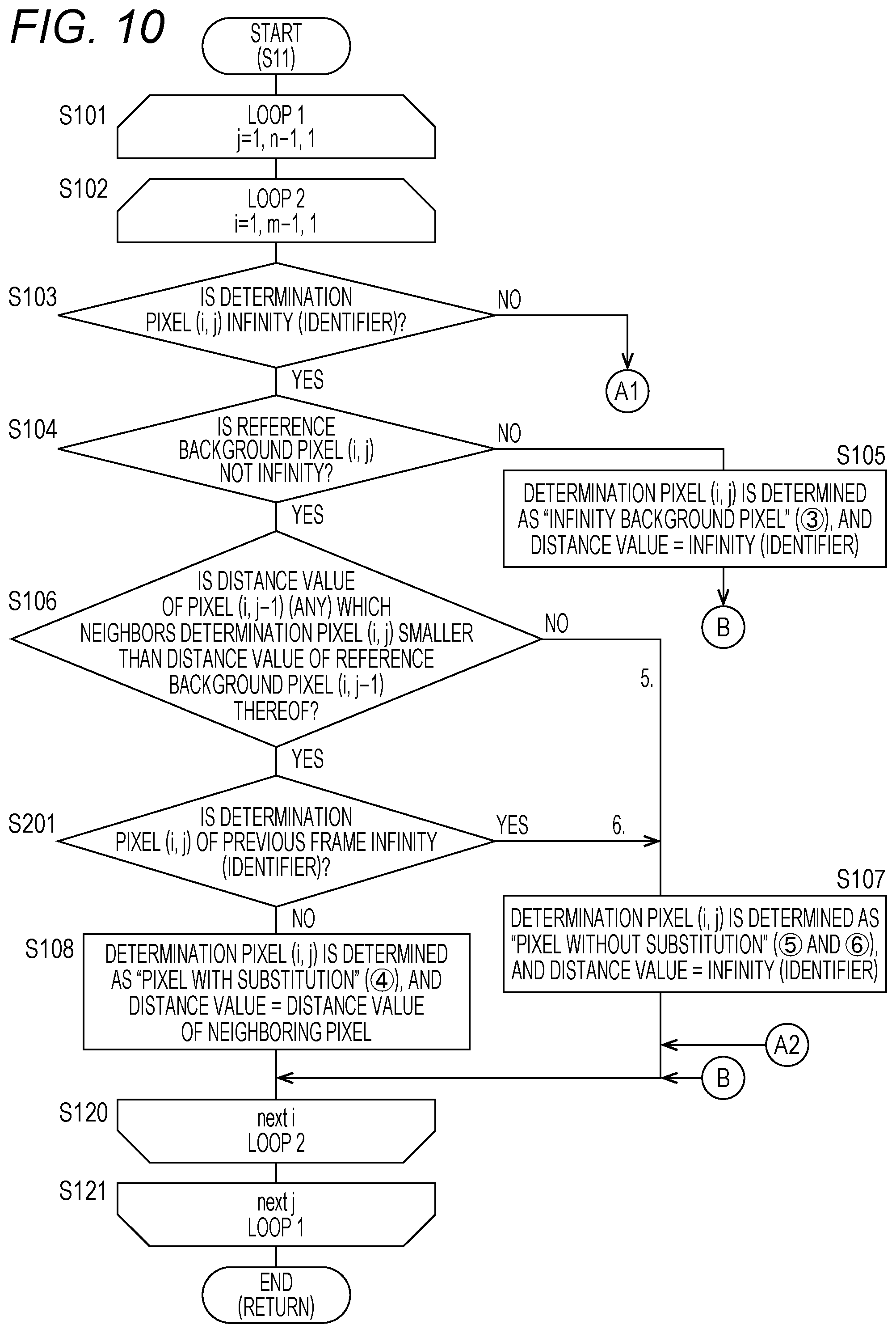 Patent US12306302 Figure 8 – Image processing device, control program, and image processing method