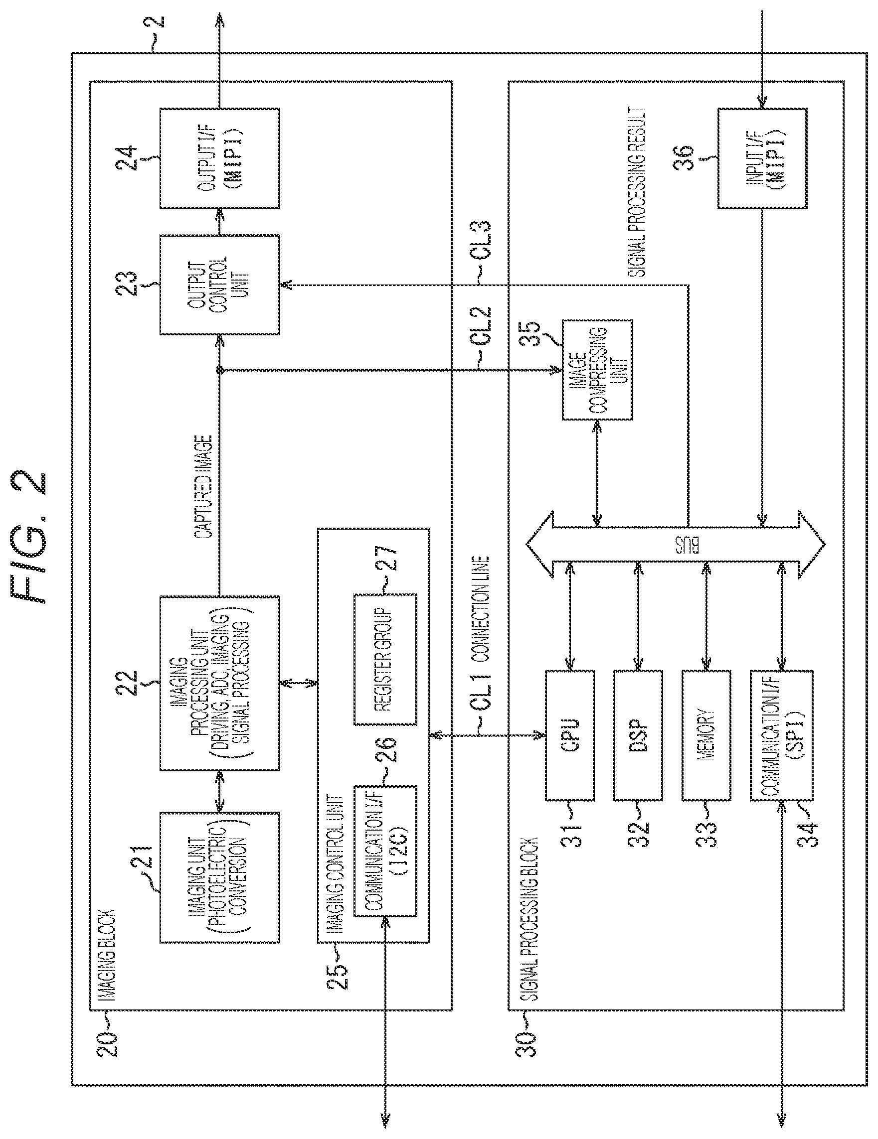 Patent US12306305 Figure 2 – Imaging device and electronic device