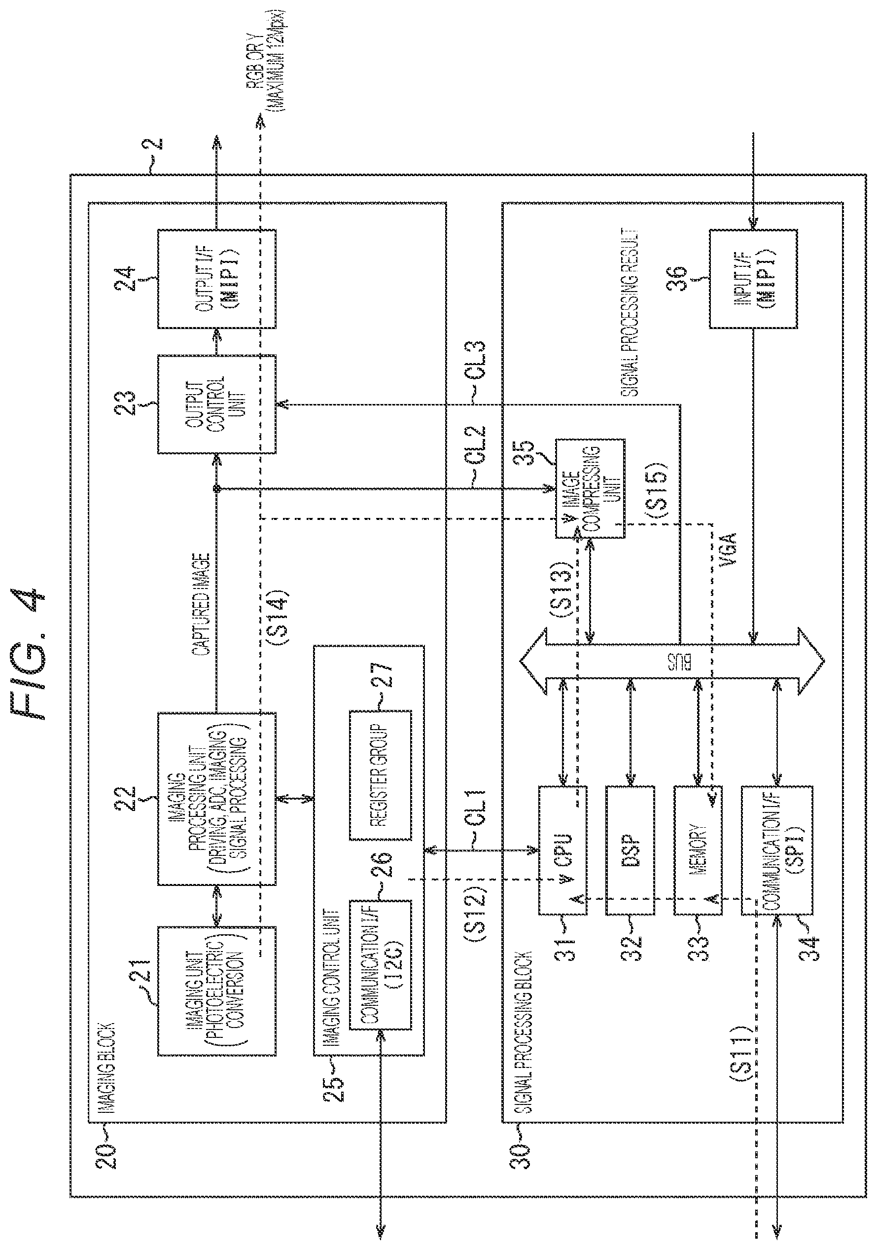 Patent US12306305 Figure 4 – Imaging device and electronic device