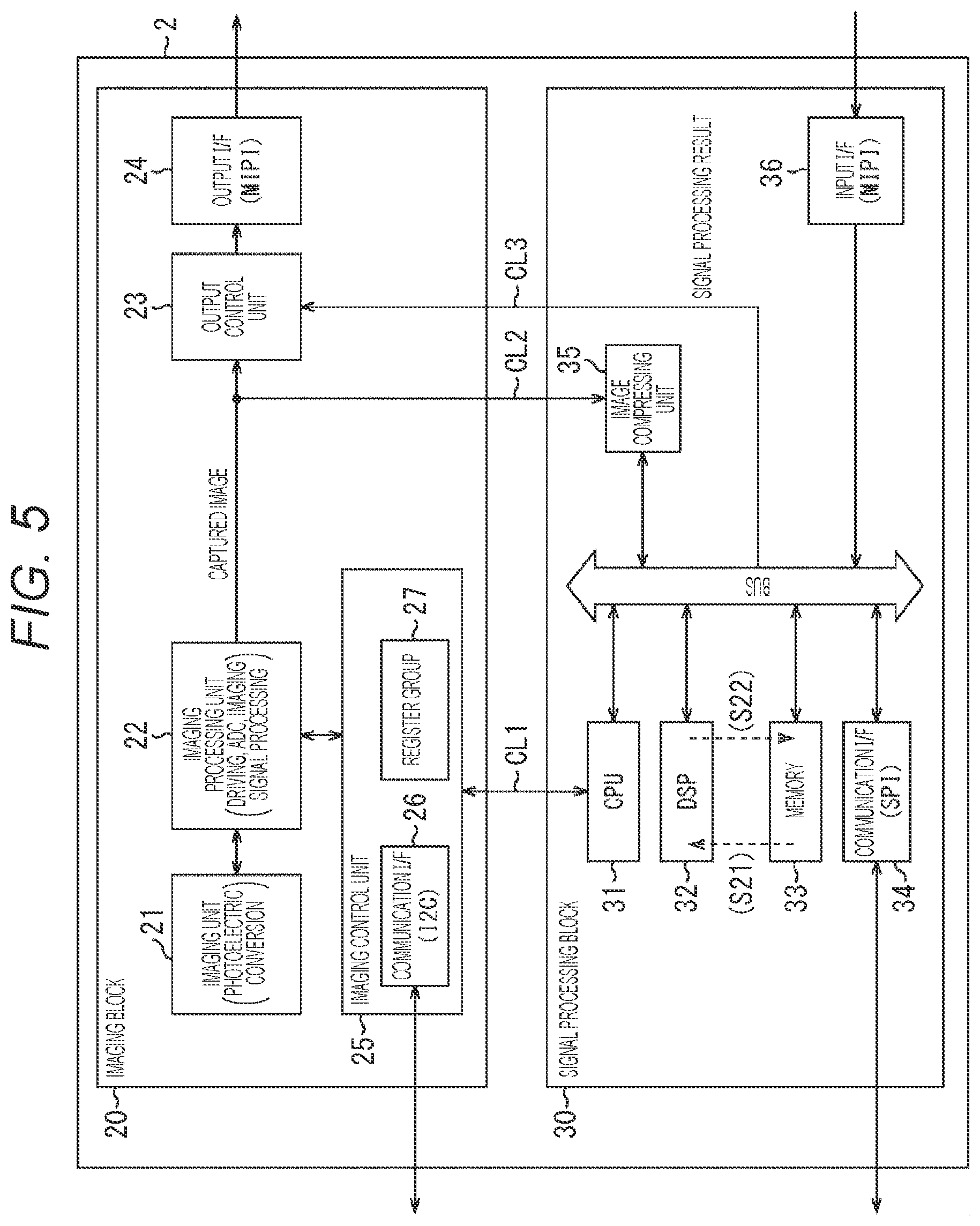 Patent US12306305 Figure 5 – Imaging device and electronic device