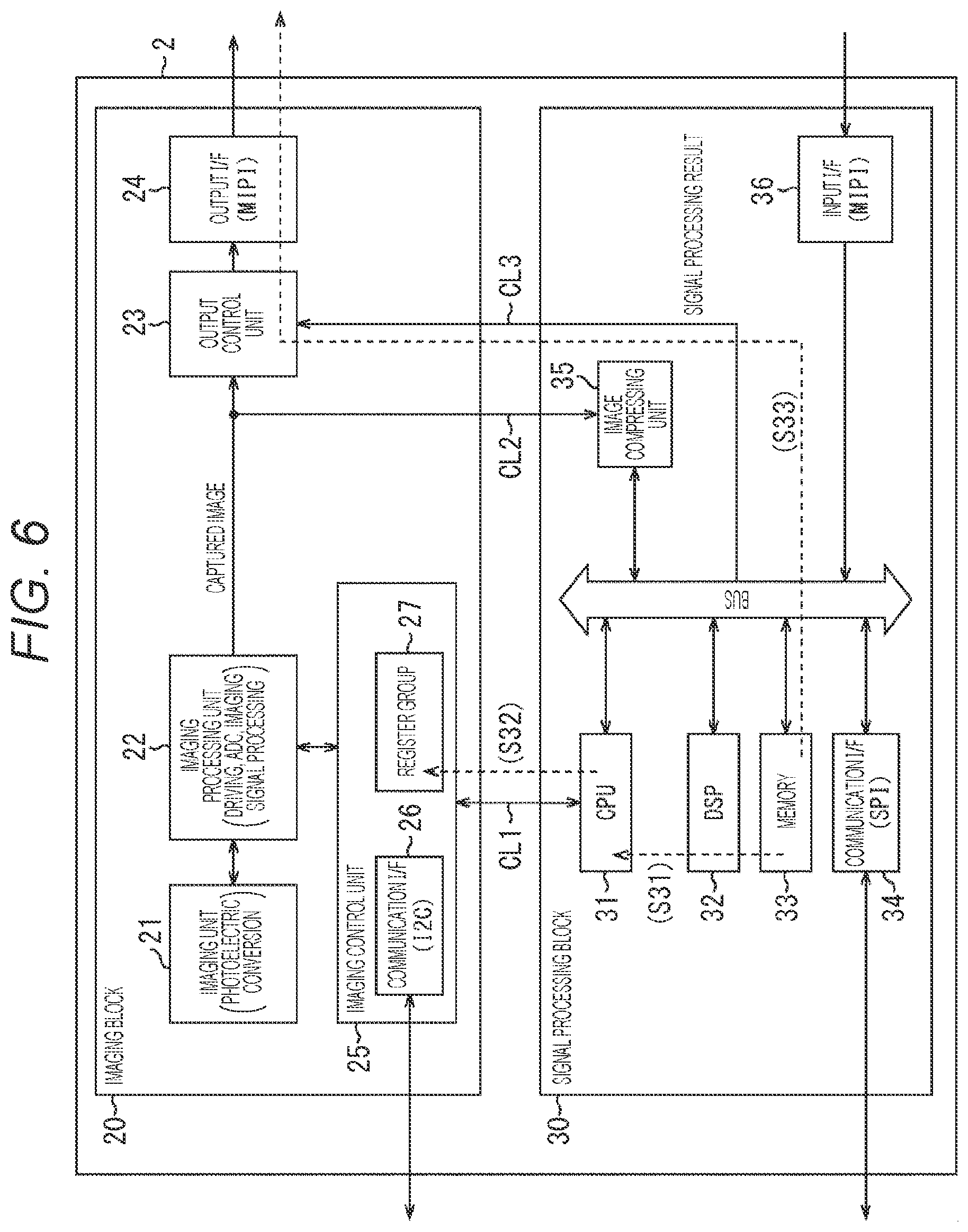 Patent US12306305 Figure 6 – Imaging device and electronic device